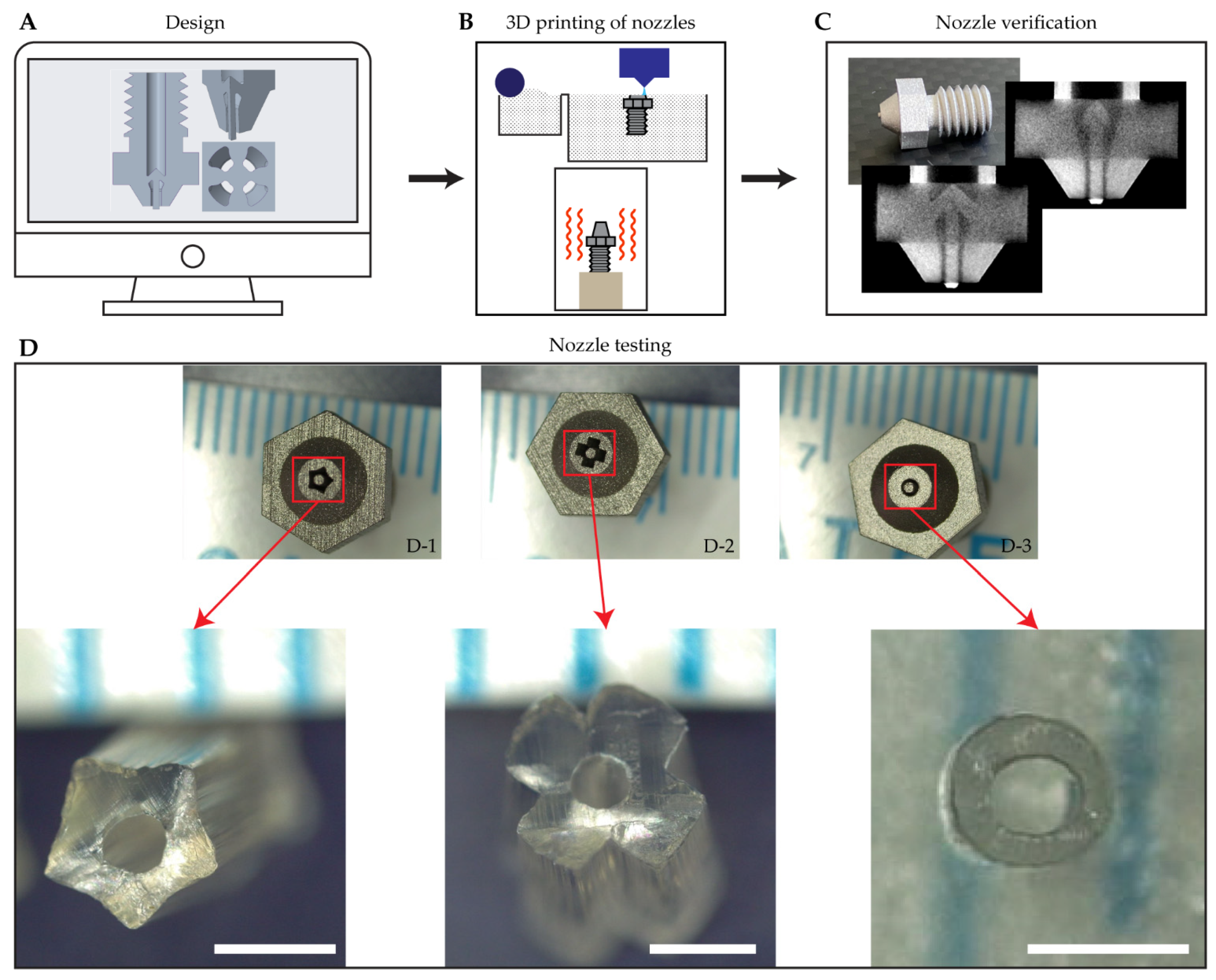 Pharmaceutics 13 00772 g002