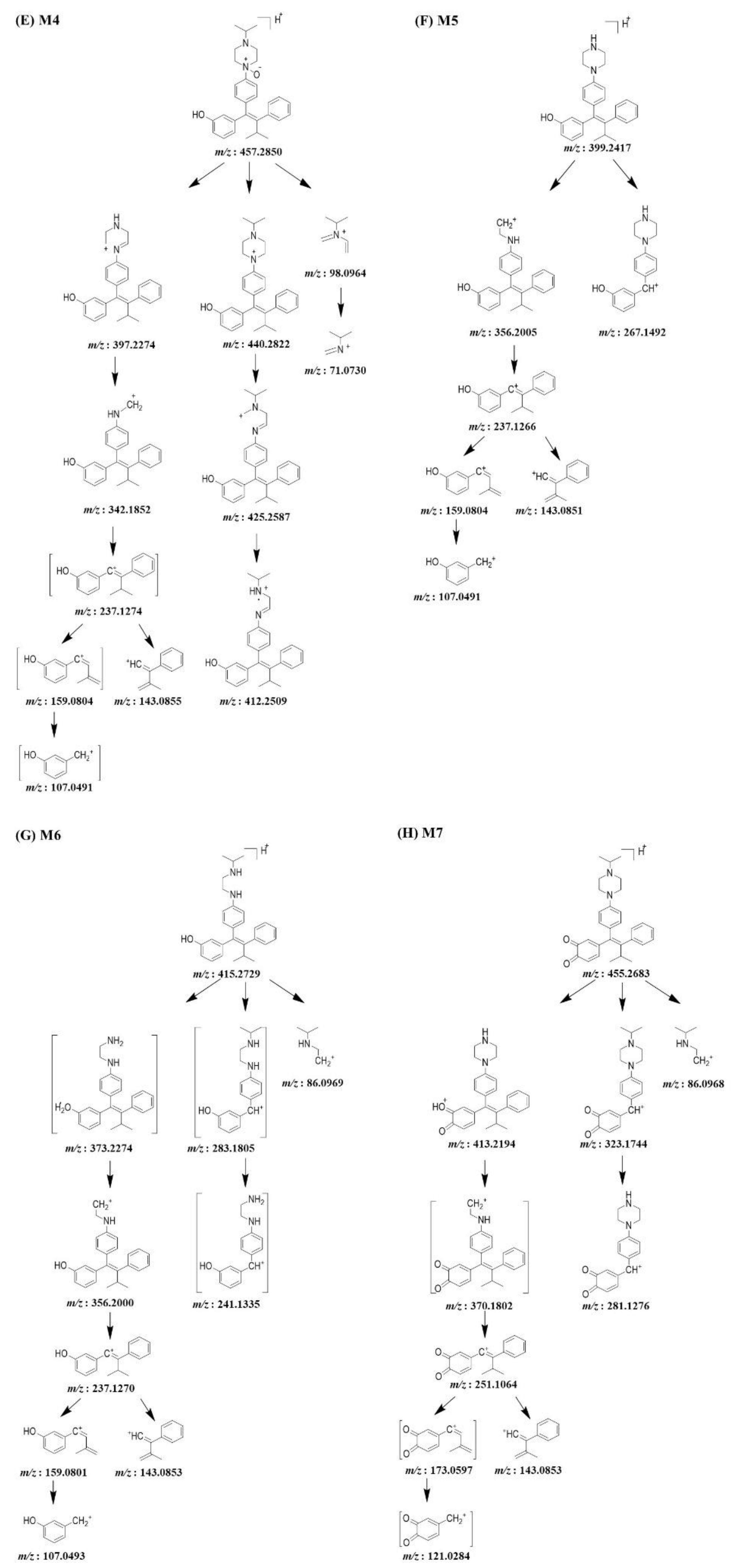 Pharmaceutics 13 00776 g004b Pharmaceutics 13 00776 g004b