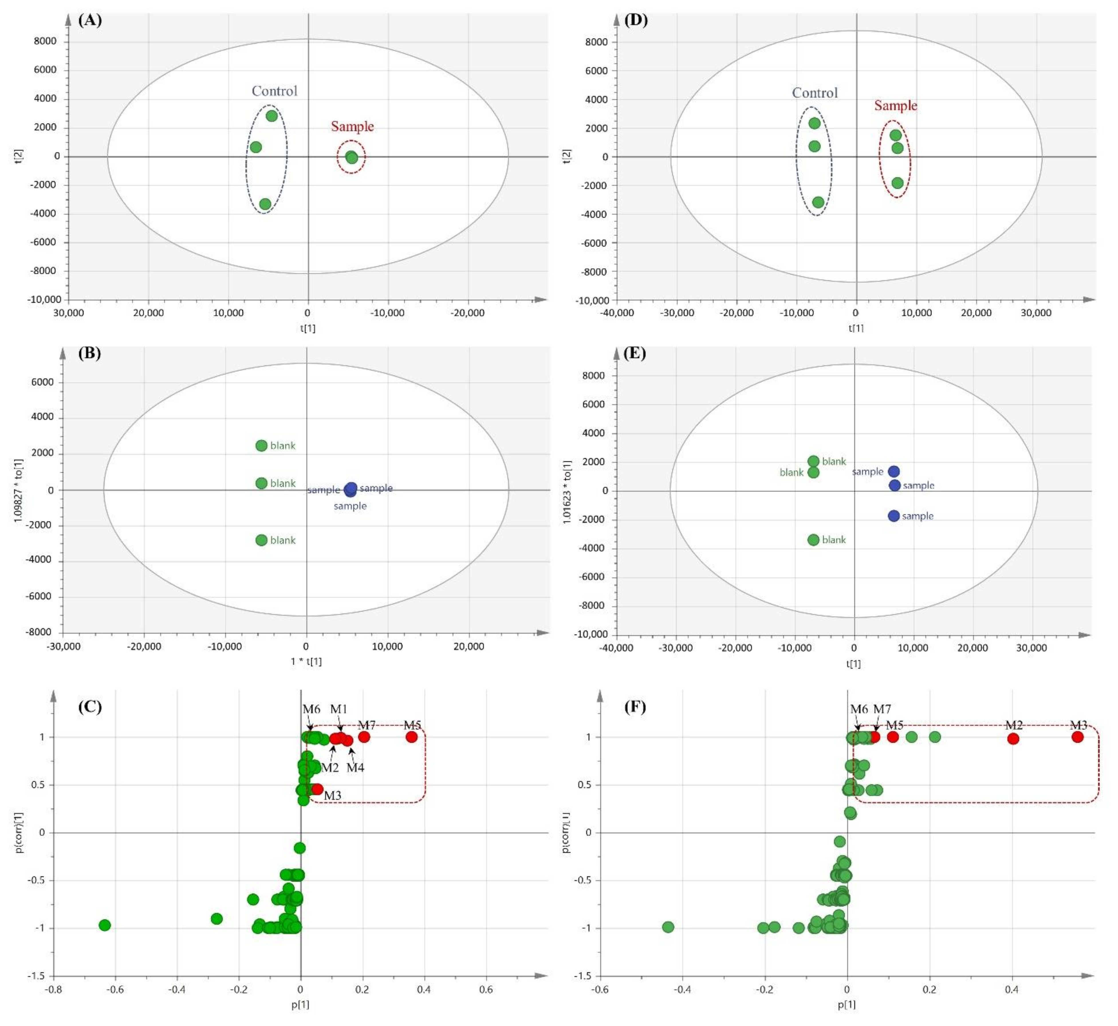 Pharmaceutics 13 00776 g005 Pharmaceutics 13 00776 g005