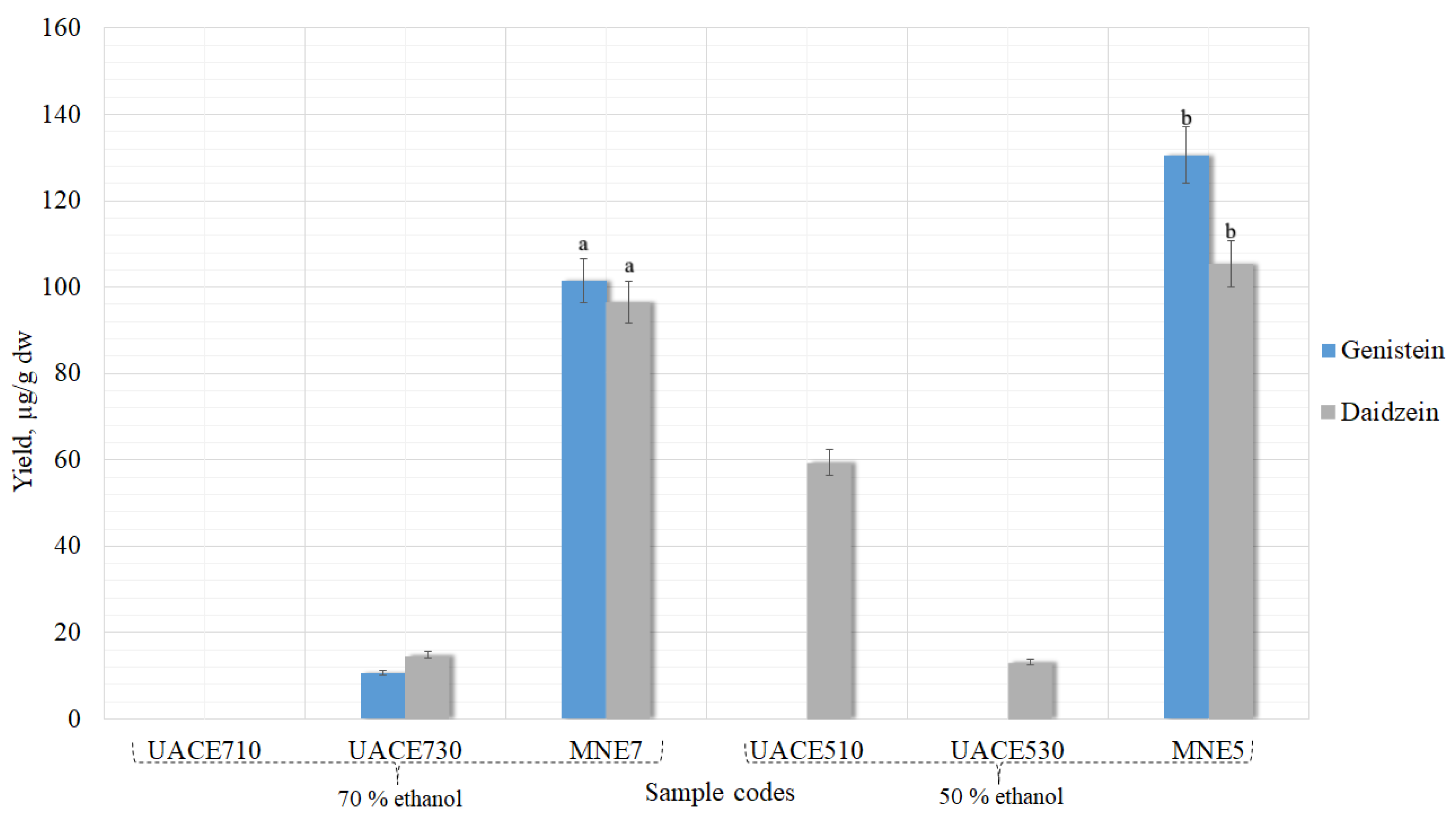 Pharmaceutics 13 00777 g005