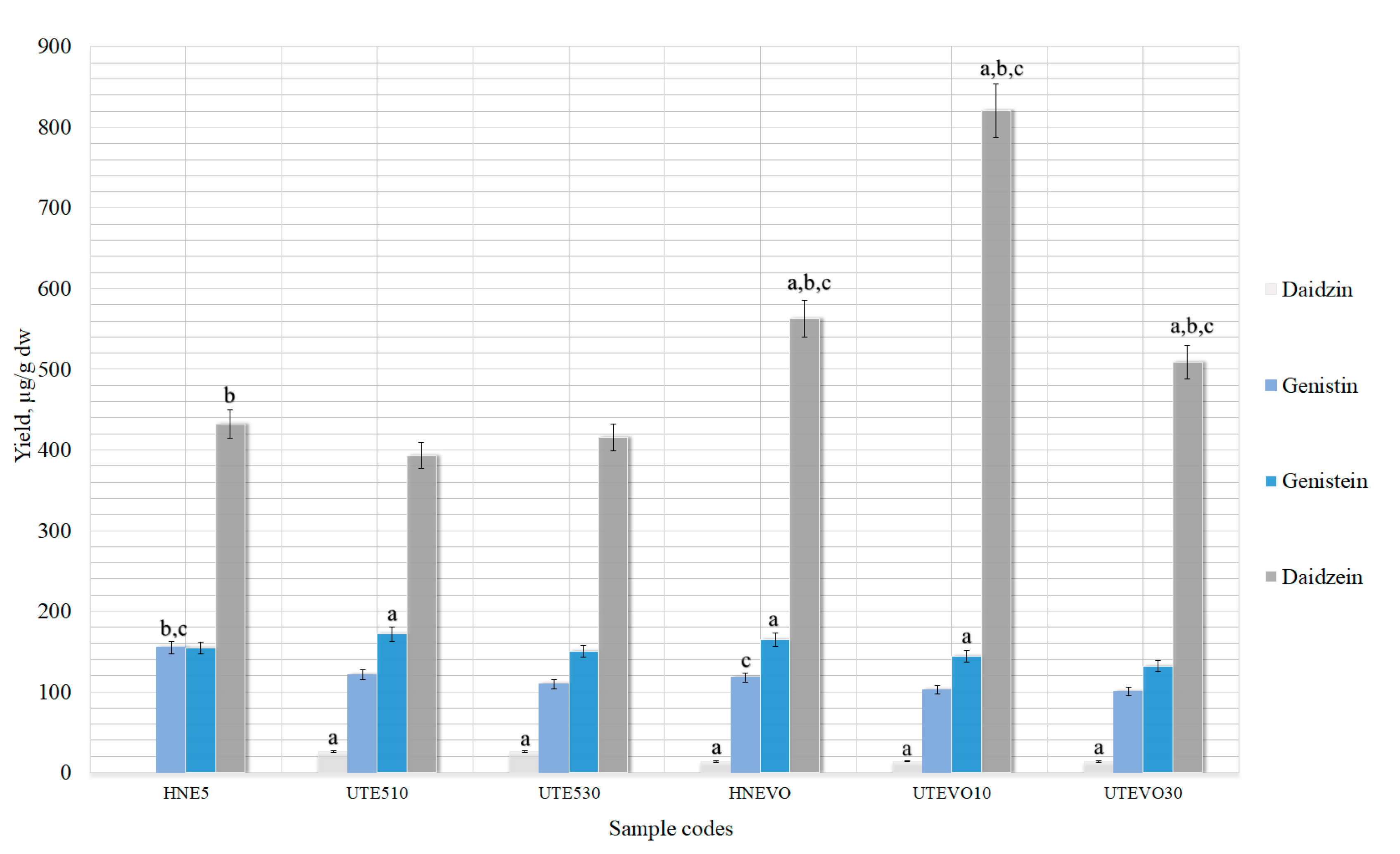 Pharmaceutics 13 00777 g010