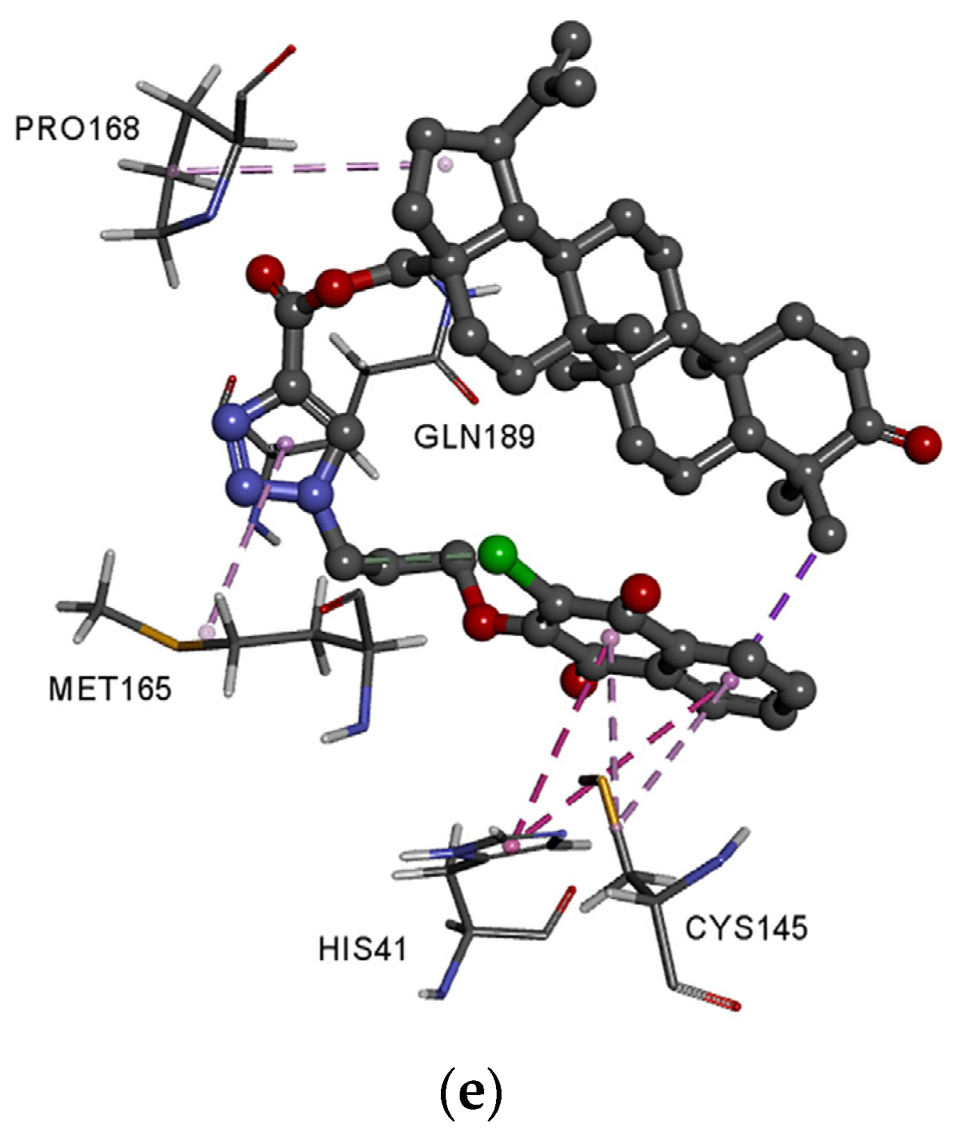 Pharmaceutics 13 00781 g009b