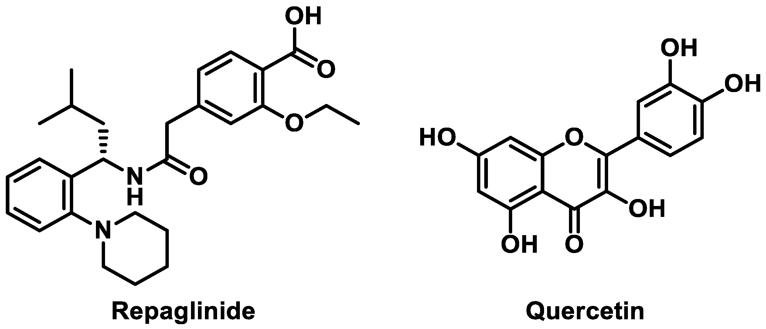 Pharmaceutics 13 00782 g001 Pharmaceutics 13 00782 g001