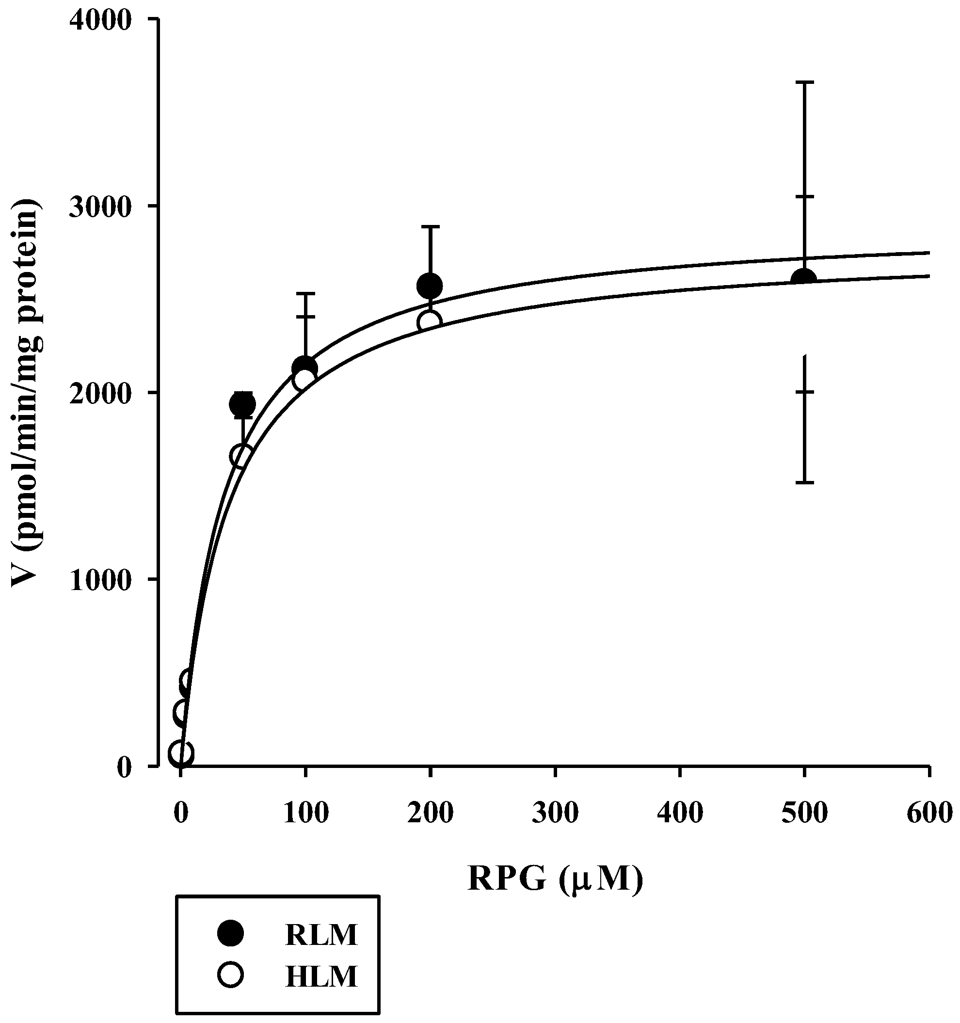 Pharmaceutics 13 00782 g003 Pharmaceutics 13 00782 g003