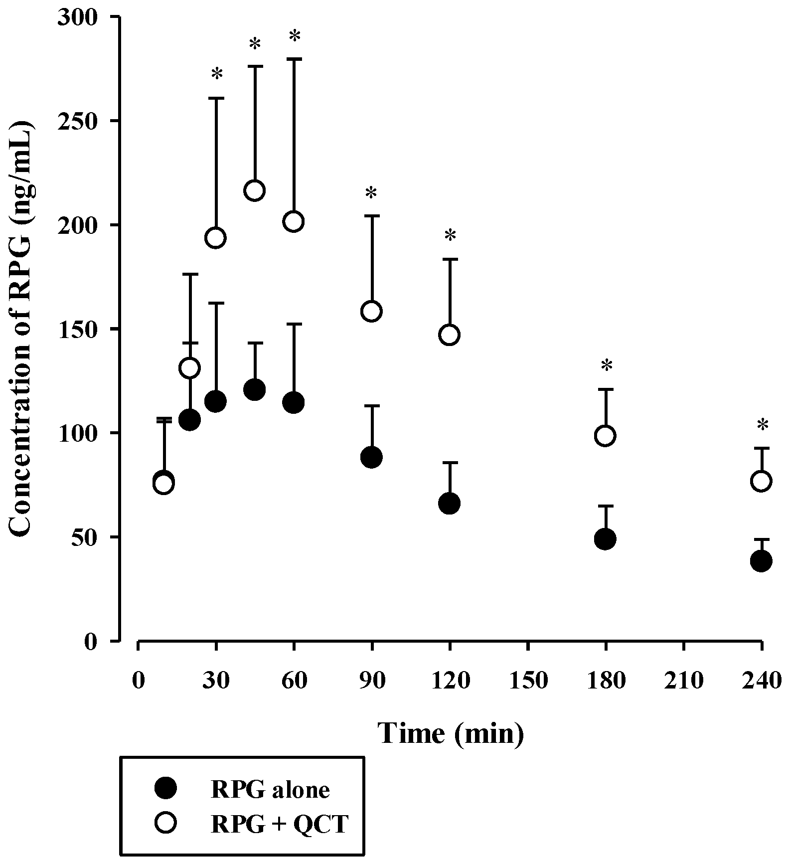 Pharmaceutics 13 00782 g007 Pharmaceutics 13 00782 g007