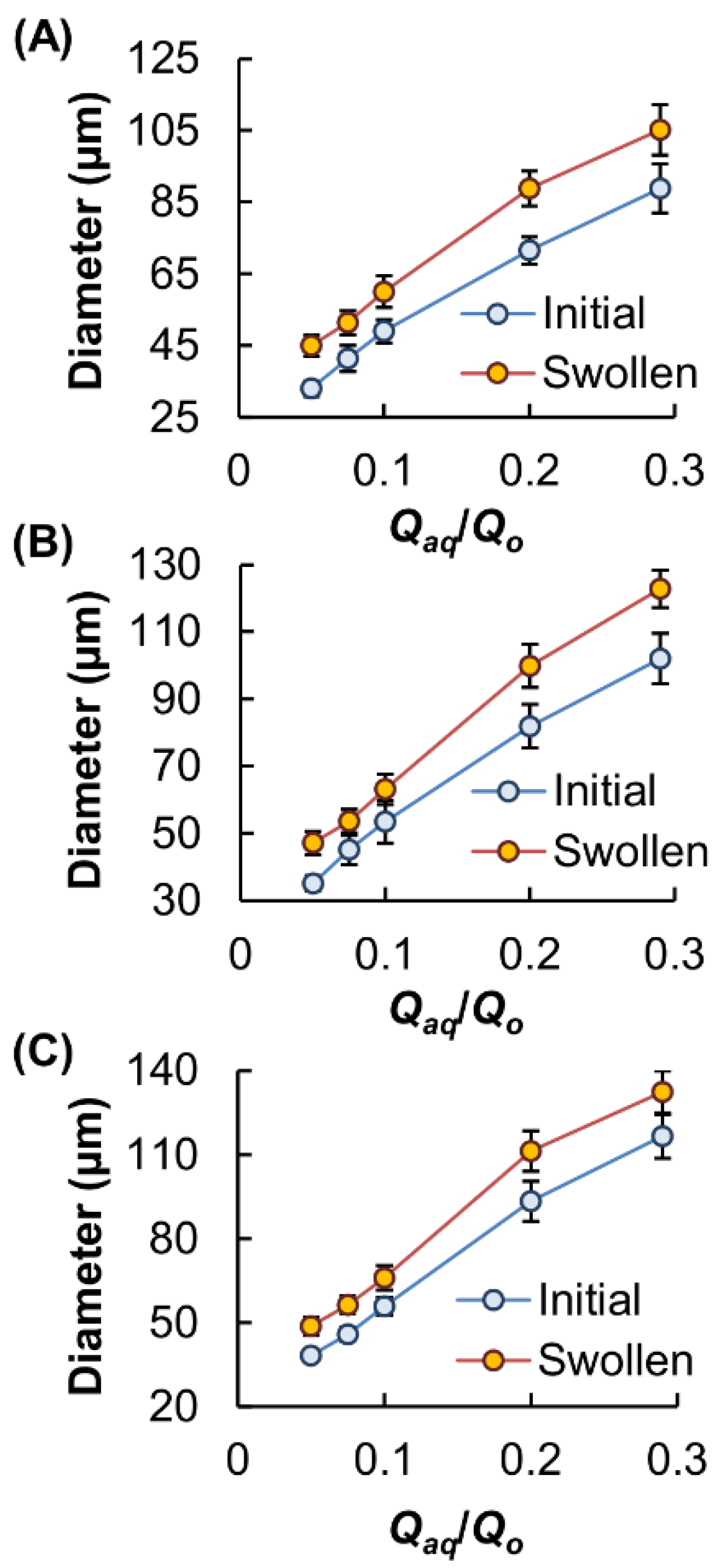 Pharmaceutics 13 00787 g004