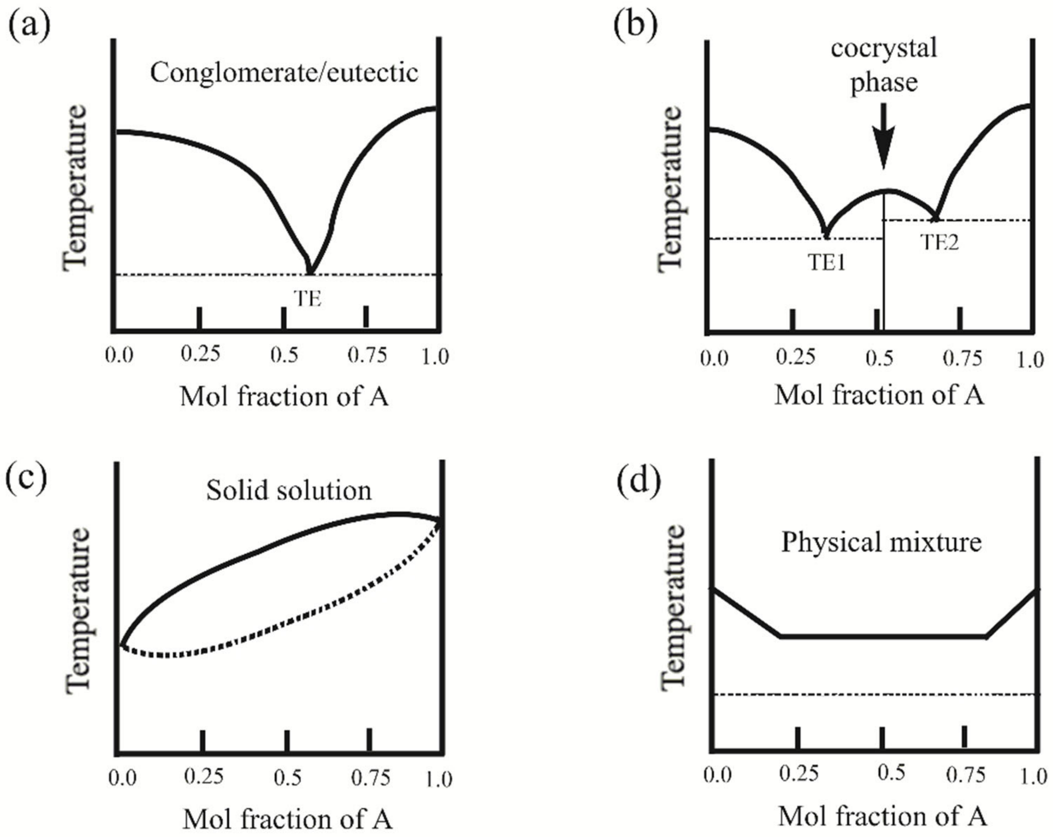 Pharmaceutics 13 00790 g013 Pharmaceutics 13 00790 g013