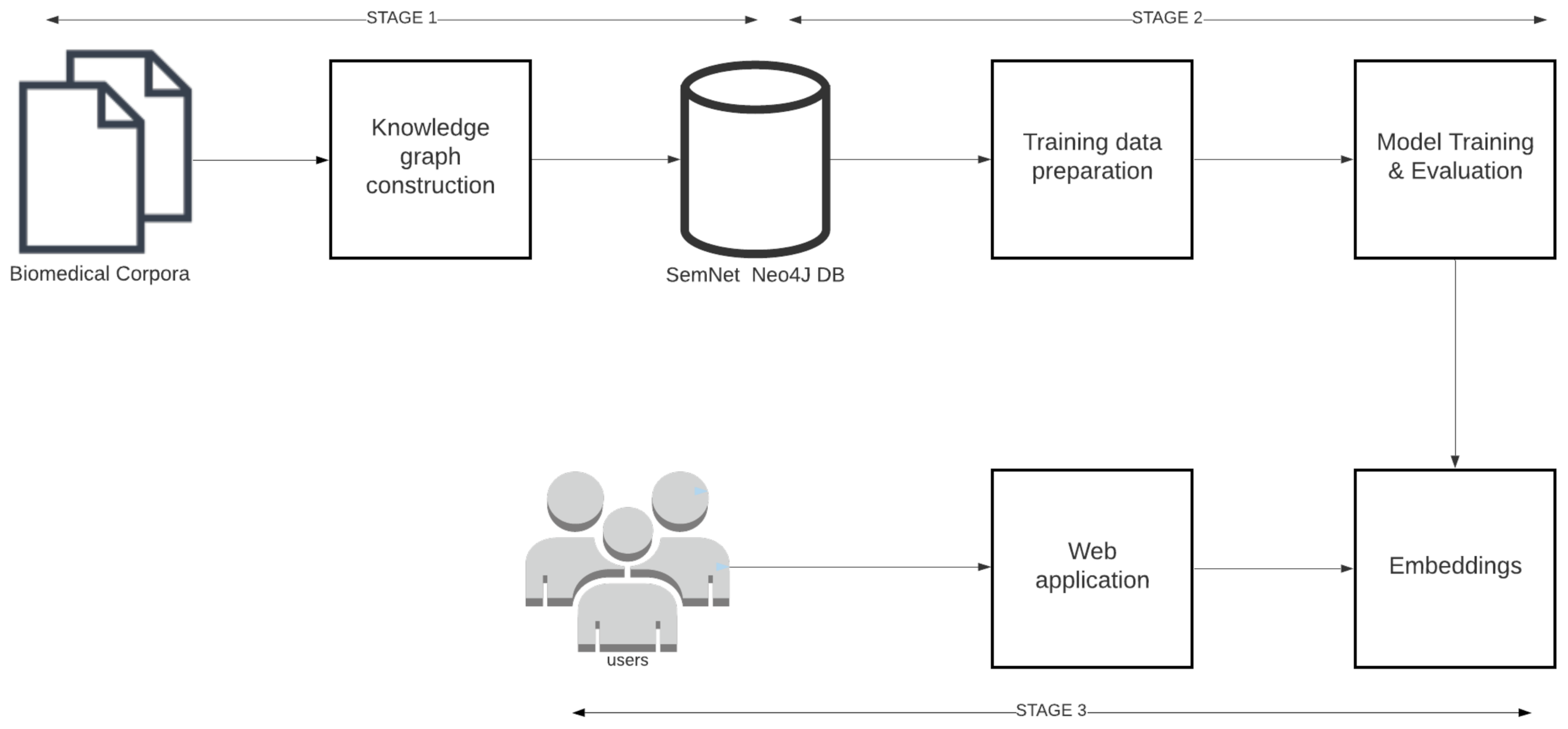 Pharmaceutics 13 00794 g003