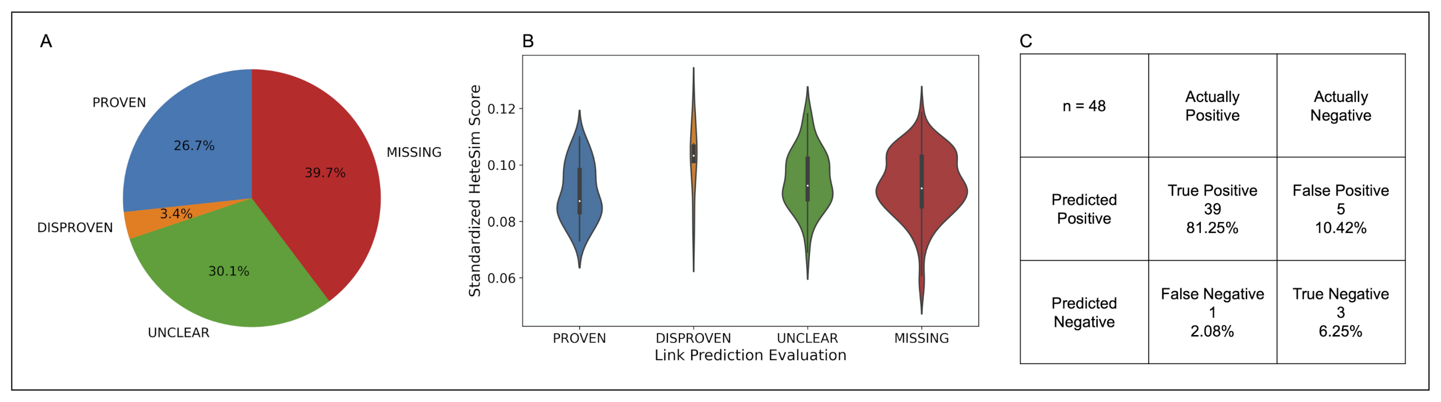 Pharmaceutics 13 00794 g009