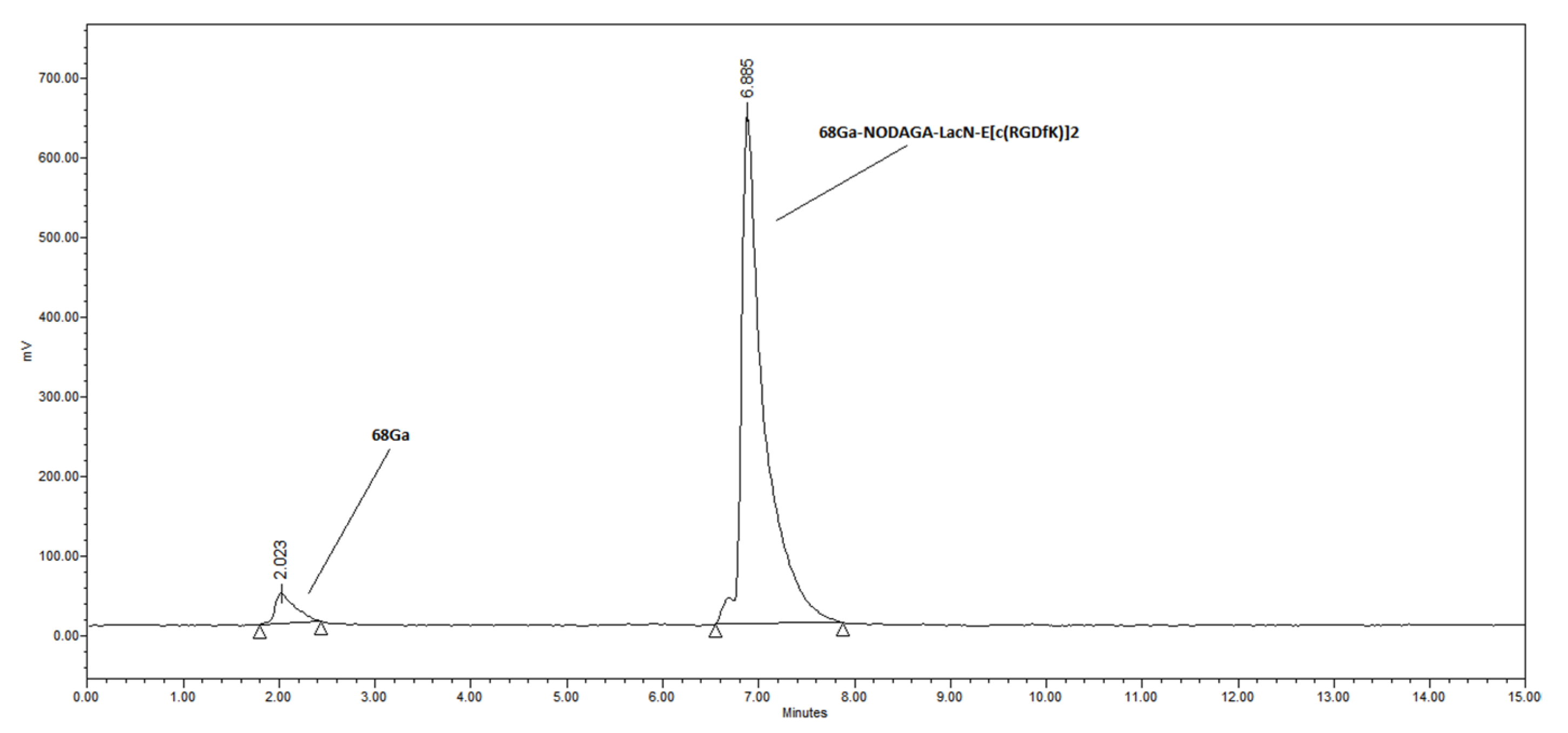 Pharmaceutics 13 00796 g001 Pharmaceutics 13 00796 g001
