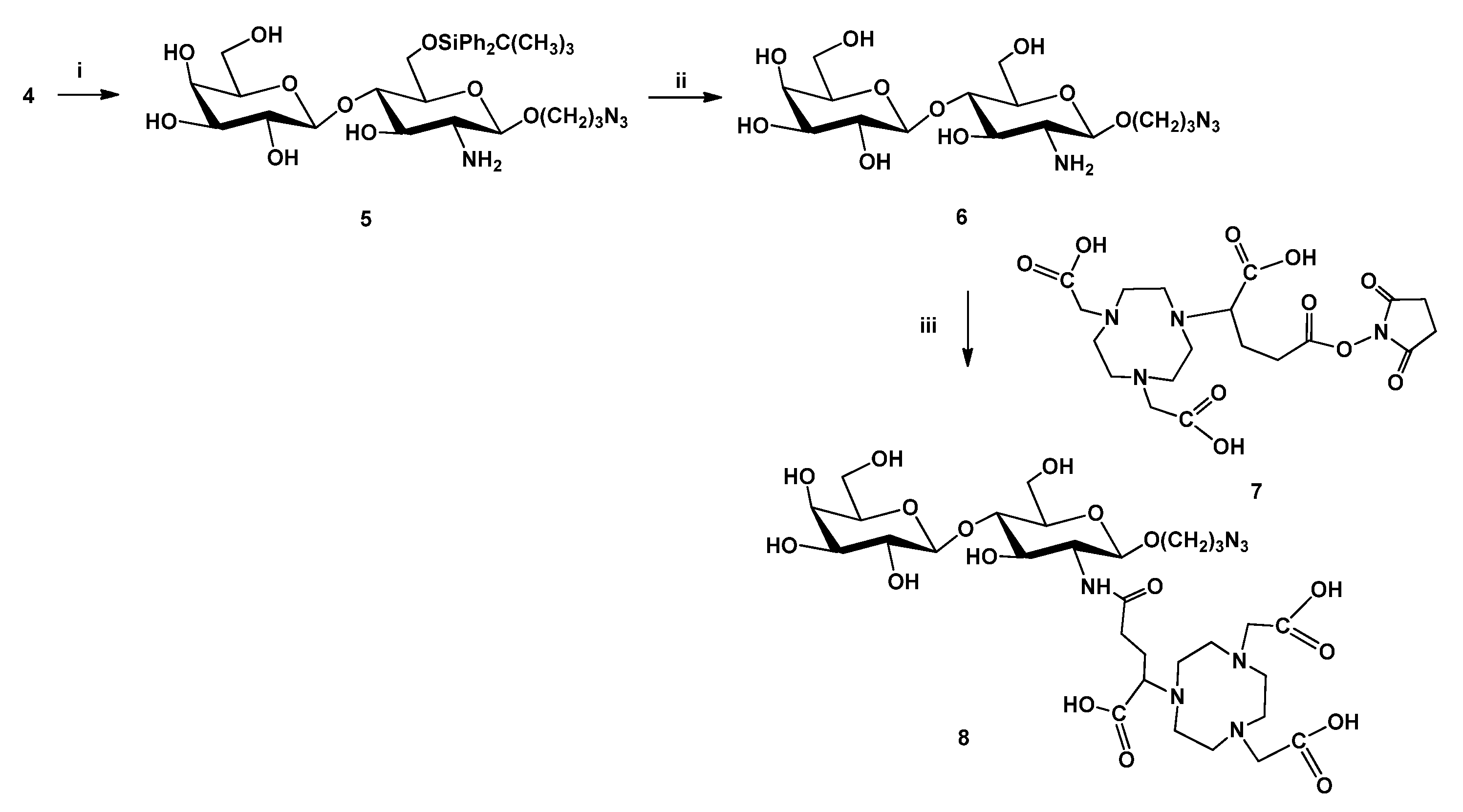 Pharmaceutics 13 00796 sch002 Pharmaceutics 13 00796 sch002