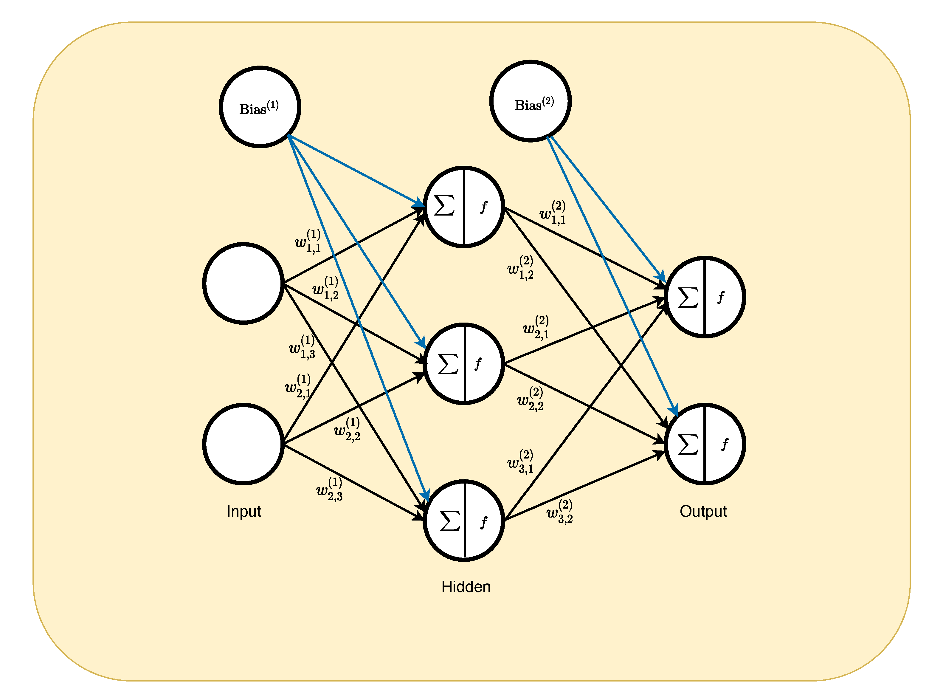 Pharmaceutics 13 00797 g003 Pharmaceutics 13 00797 g003