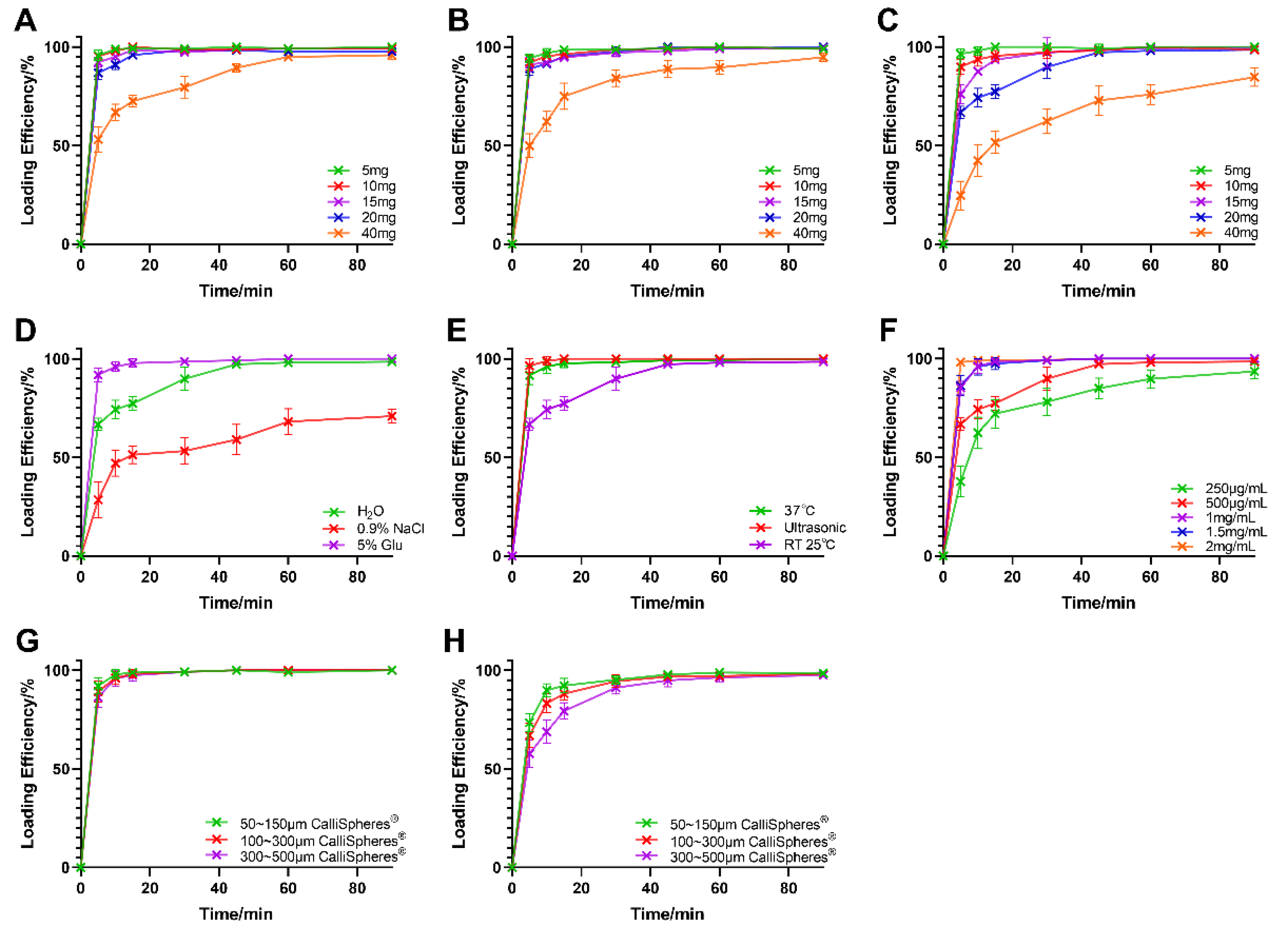 Pharmaceutics 13 00799 g001