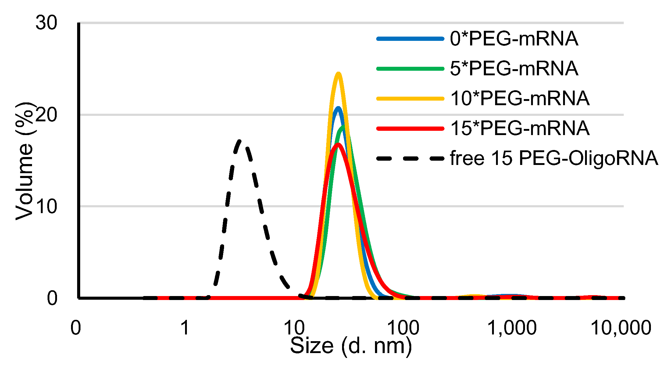 Pharmaceutics 13 00800 g002 Pharmaceutics 13 00800 g002