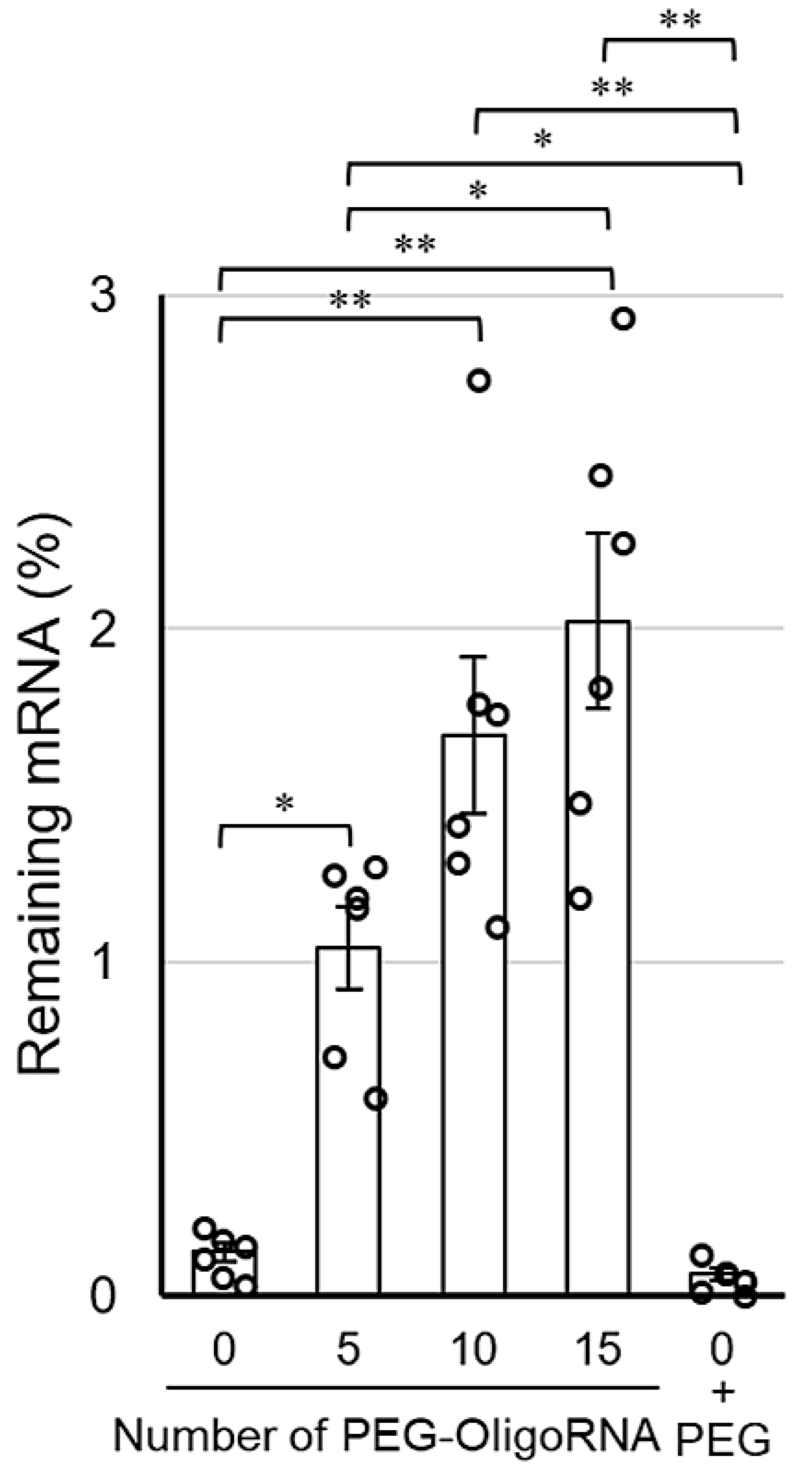 Pharmaceutics 13 00800 g004 Pharmaceutics 13 00800 g004