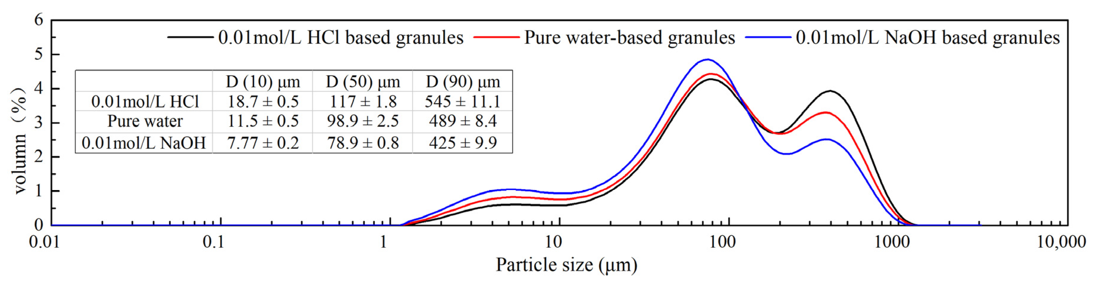 Pharmaceutics 13 00802 g010