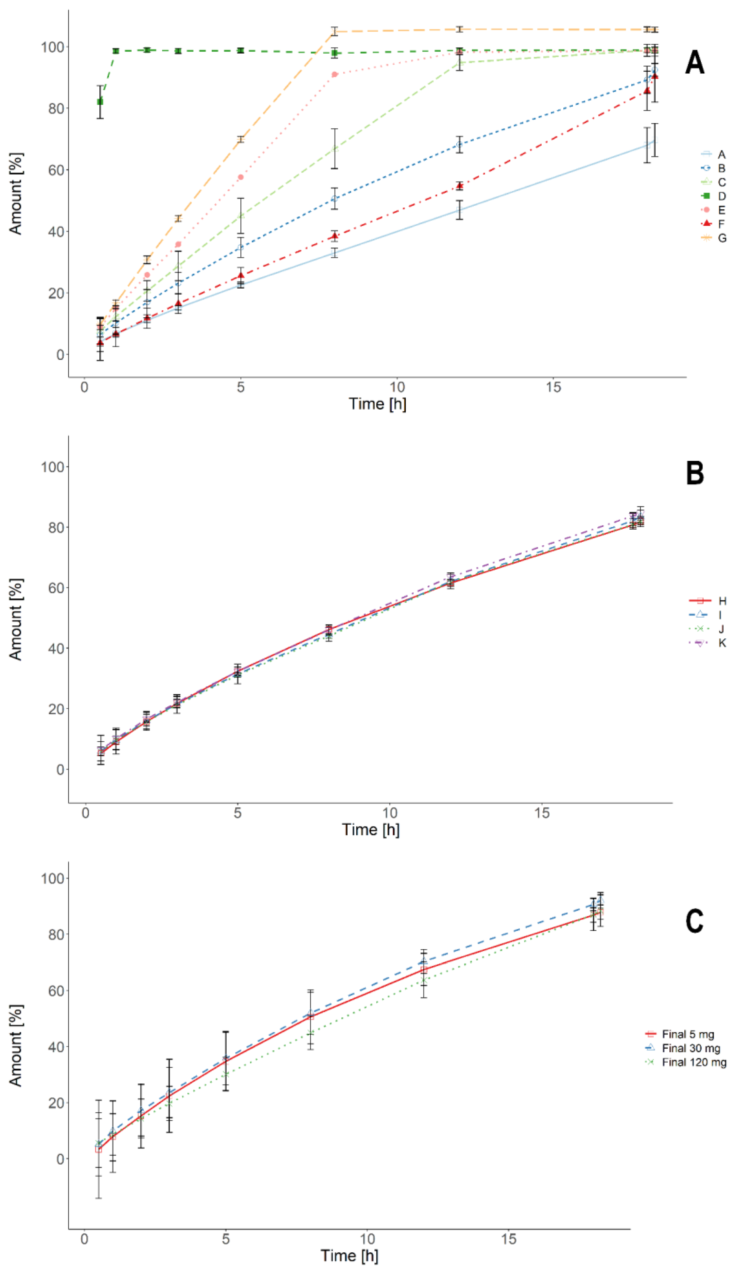 Pharmaceutics 13 00804 g002 Pharmaceutics 13 00804 g002