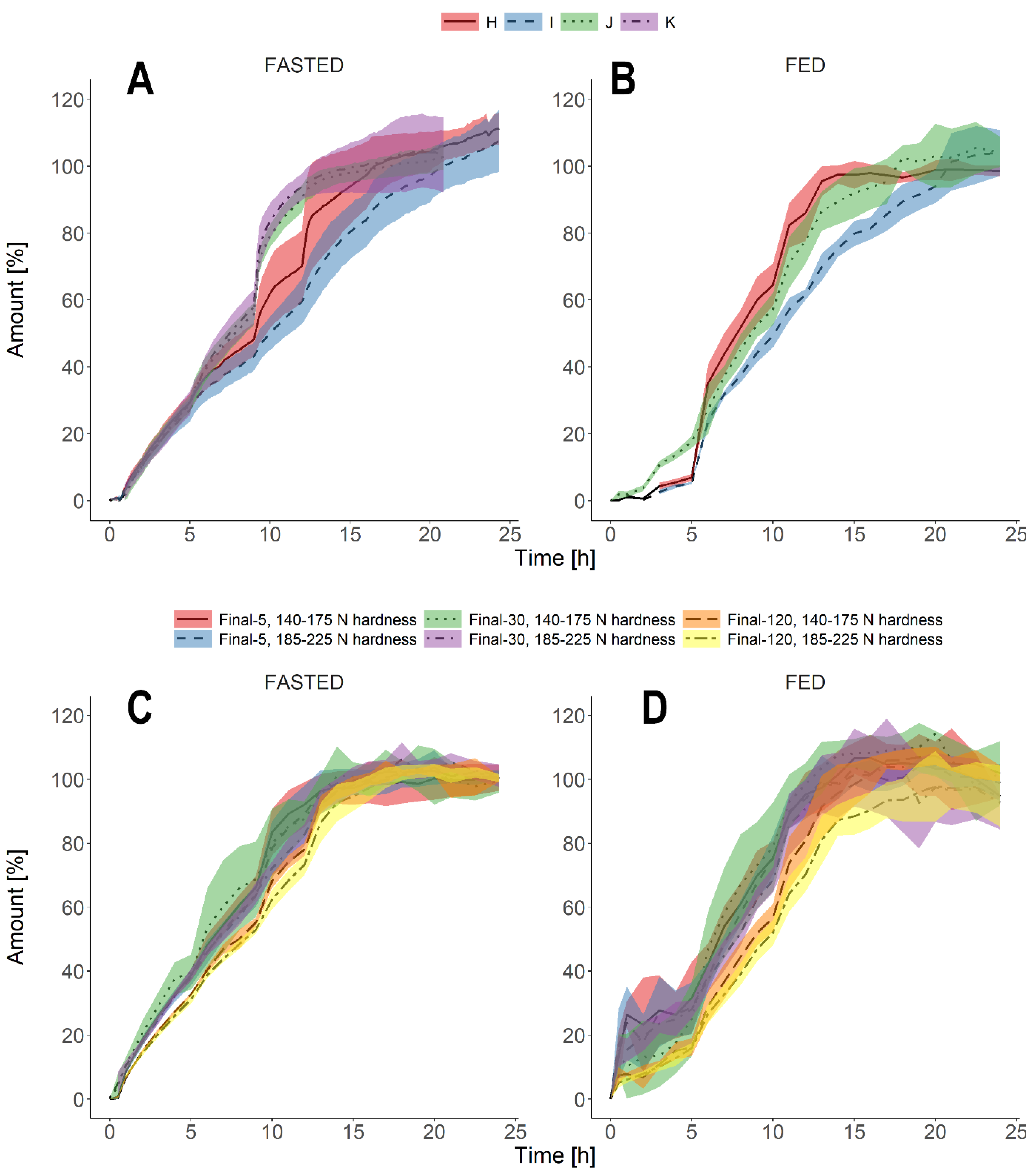 Pharmaceutics 13 00804 g004 Pharmaceutics 13 00804 g004
