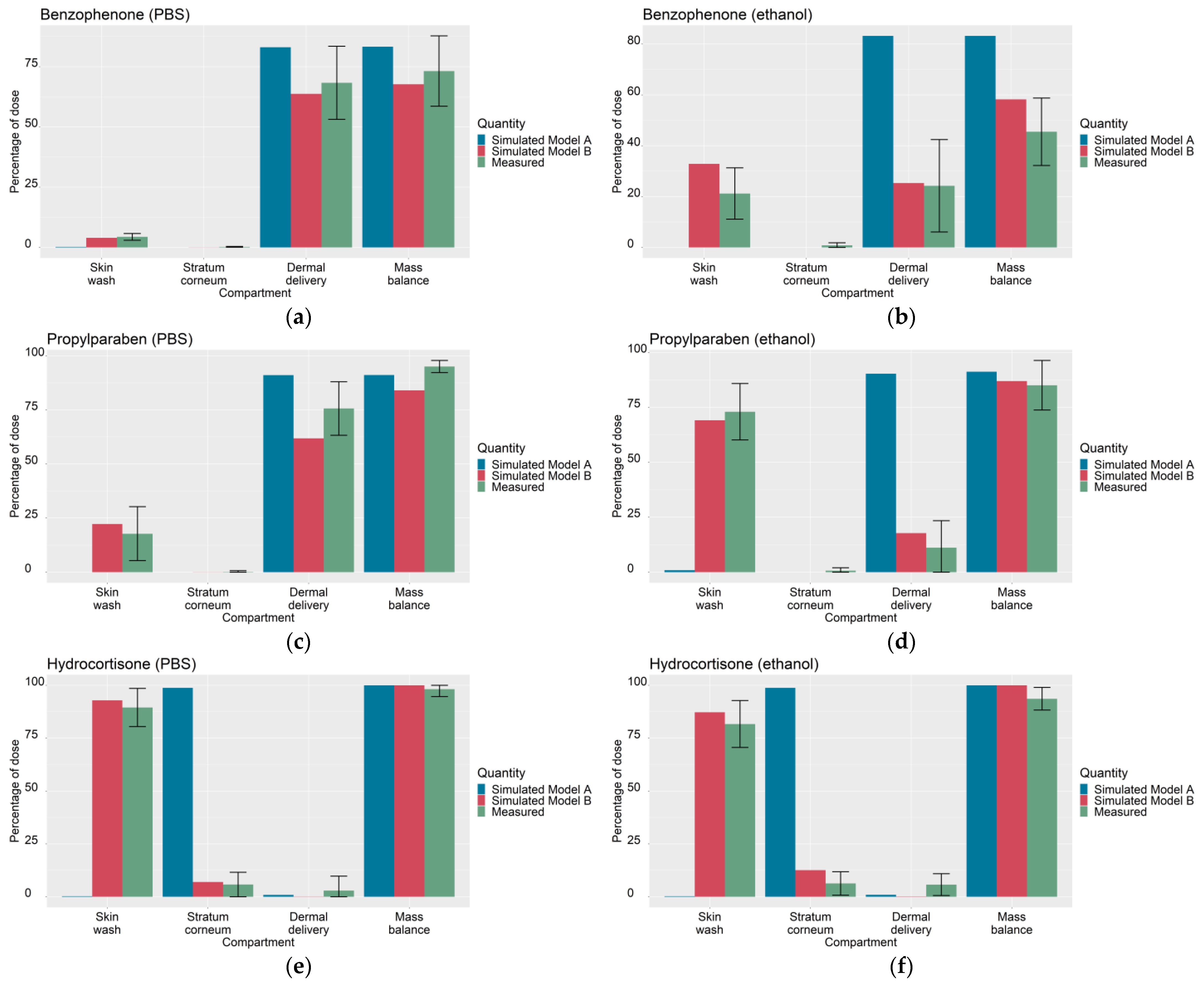 Pharmaceutics 13 00807 g001 Pharmaceutics 13 00807 g001