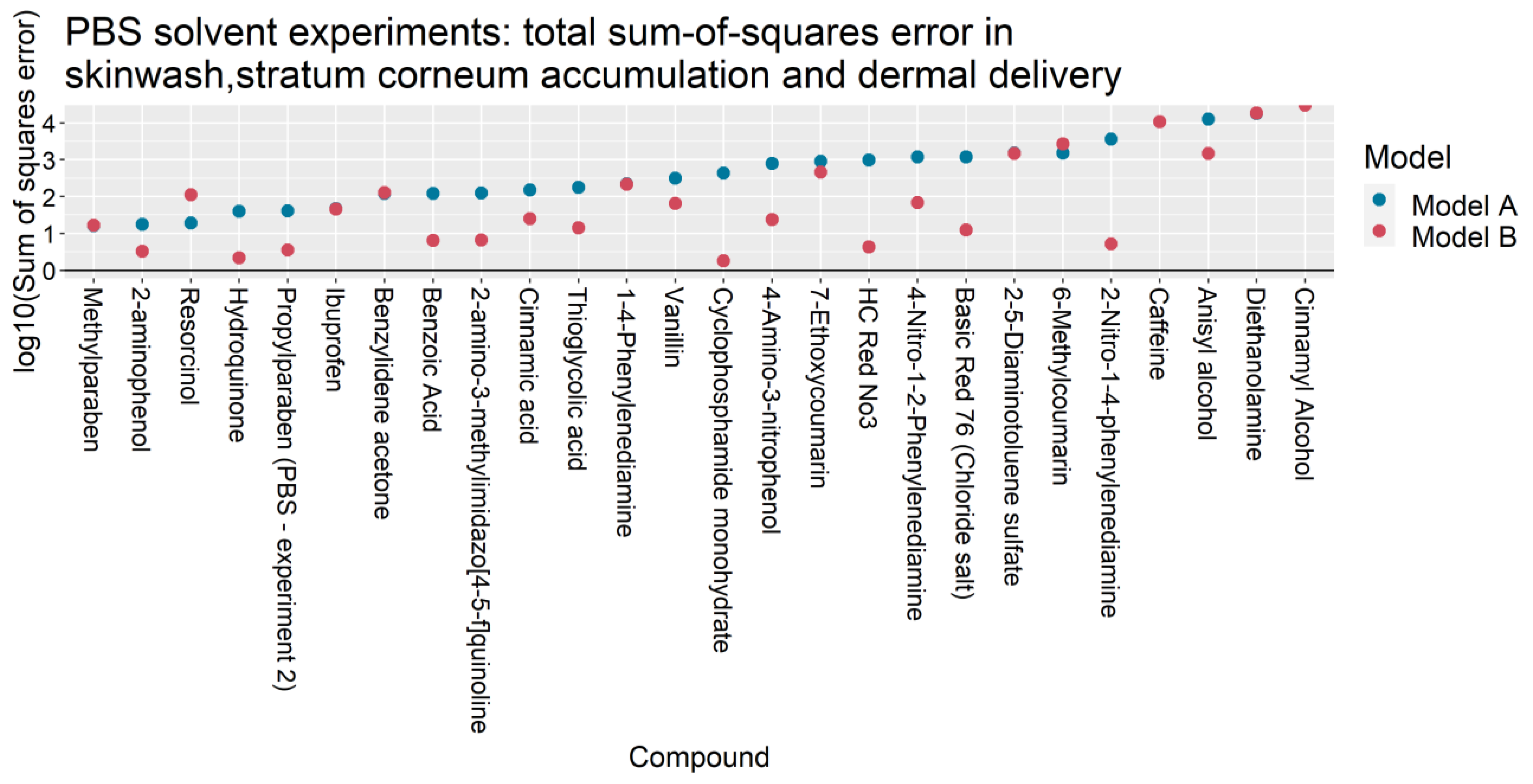 Pharmaceutics 13 00807 g002 Pharmaceutics 13 00807 g002