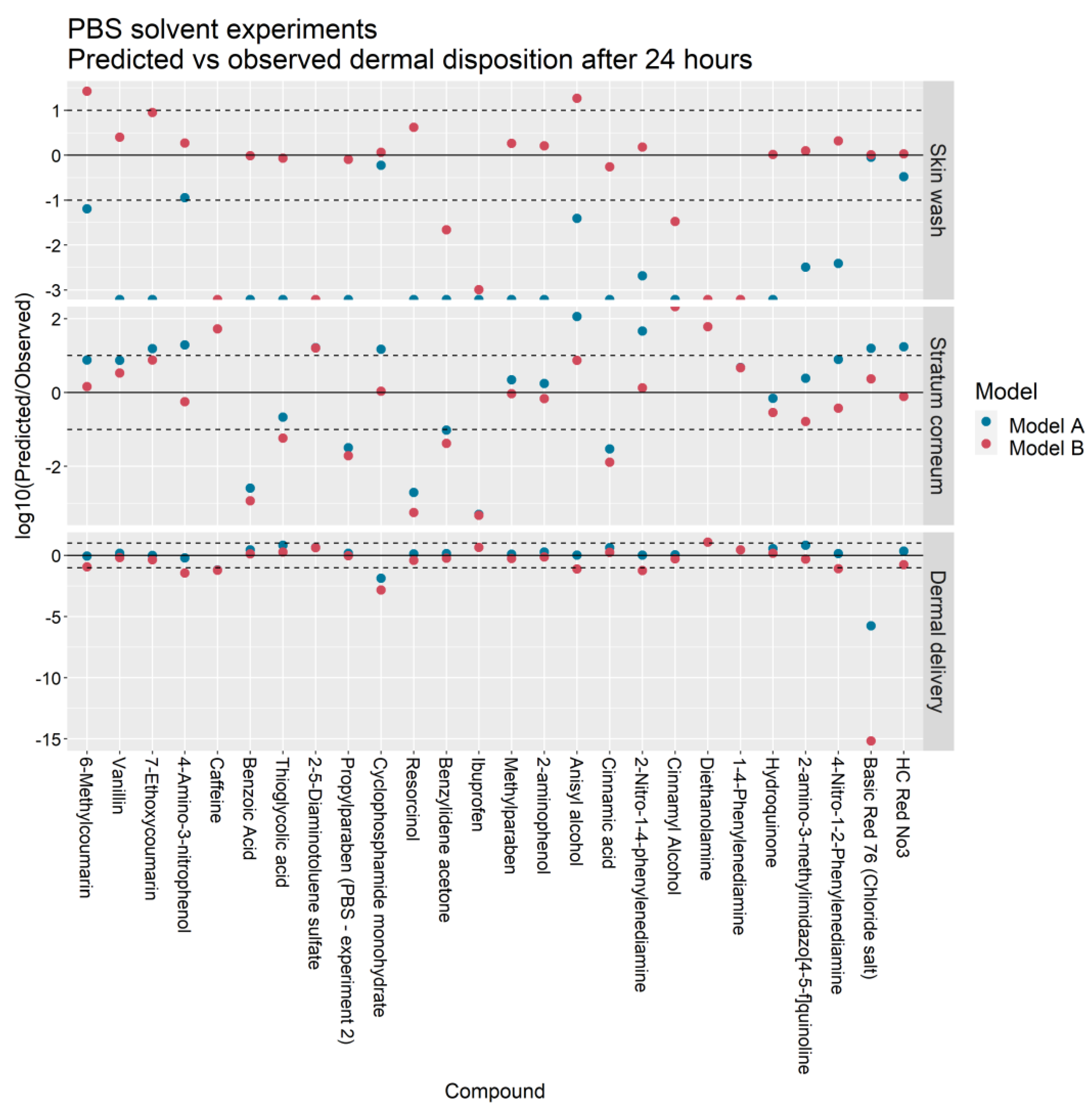 Pharmaceutics 13 00807 g004 Pharmaceutics 13 00807 g004