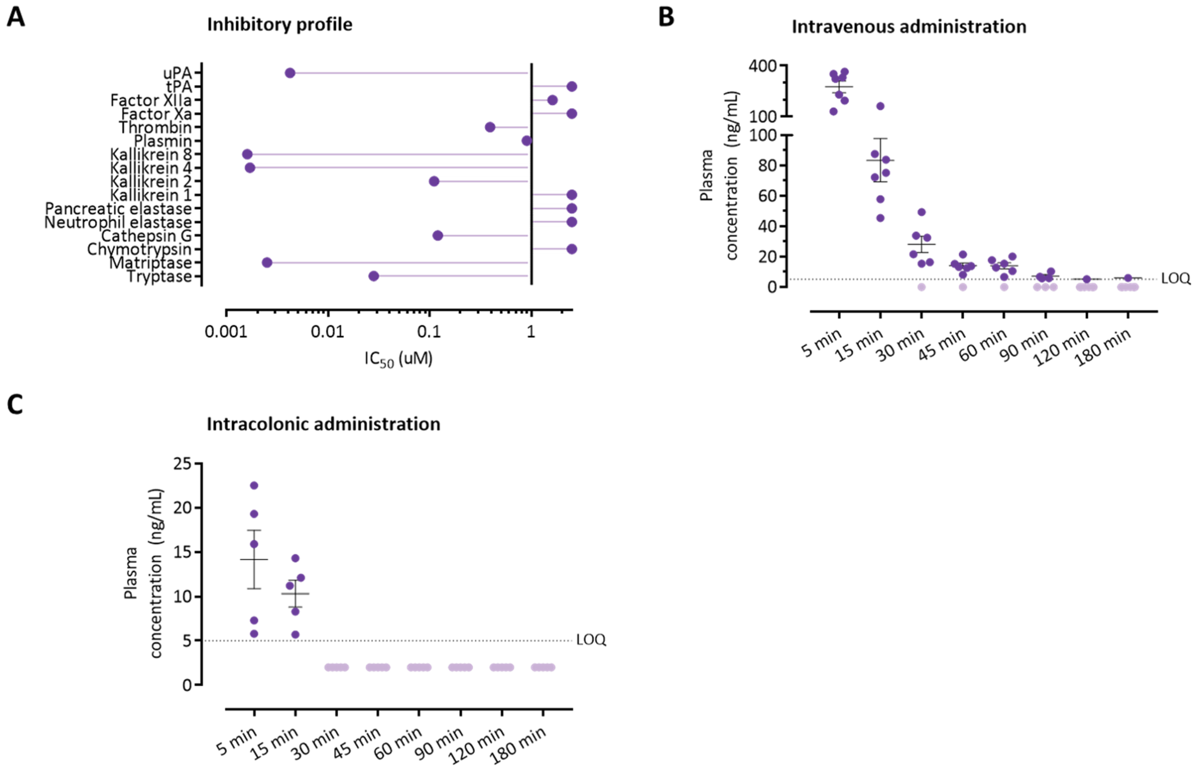 Pharmaceutics 13 00811 g005 Pharmaceutics 13 00811 g005