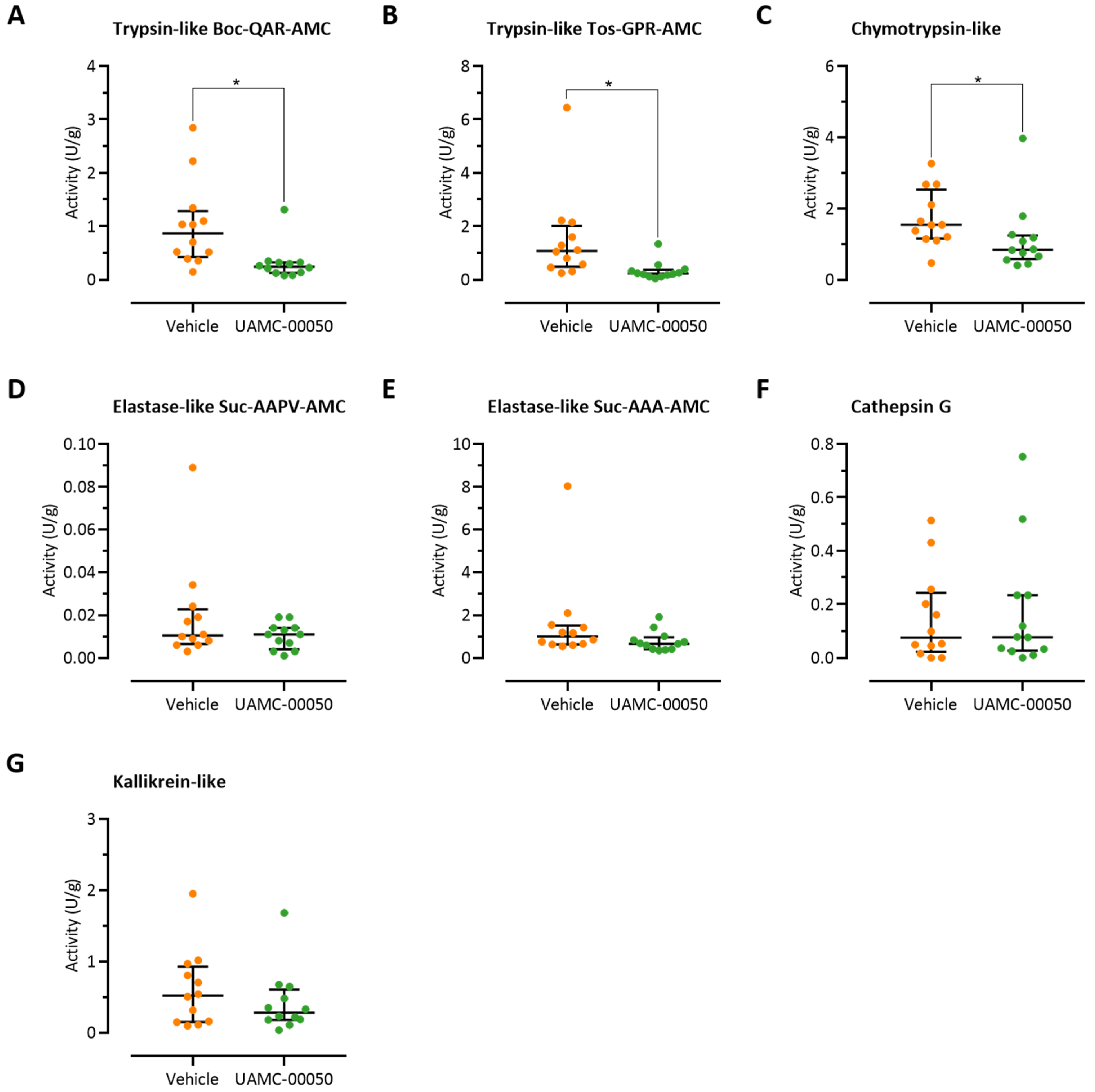 Pharmaceutics 13 00811 g006 Pharmaceutics 13 00811 g006