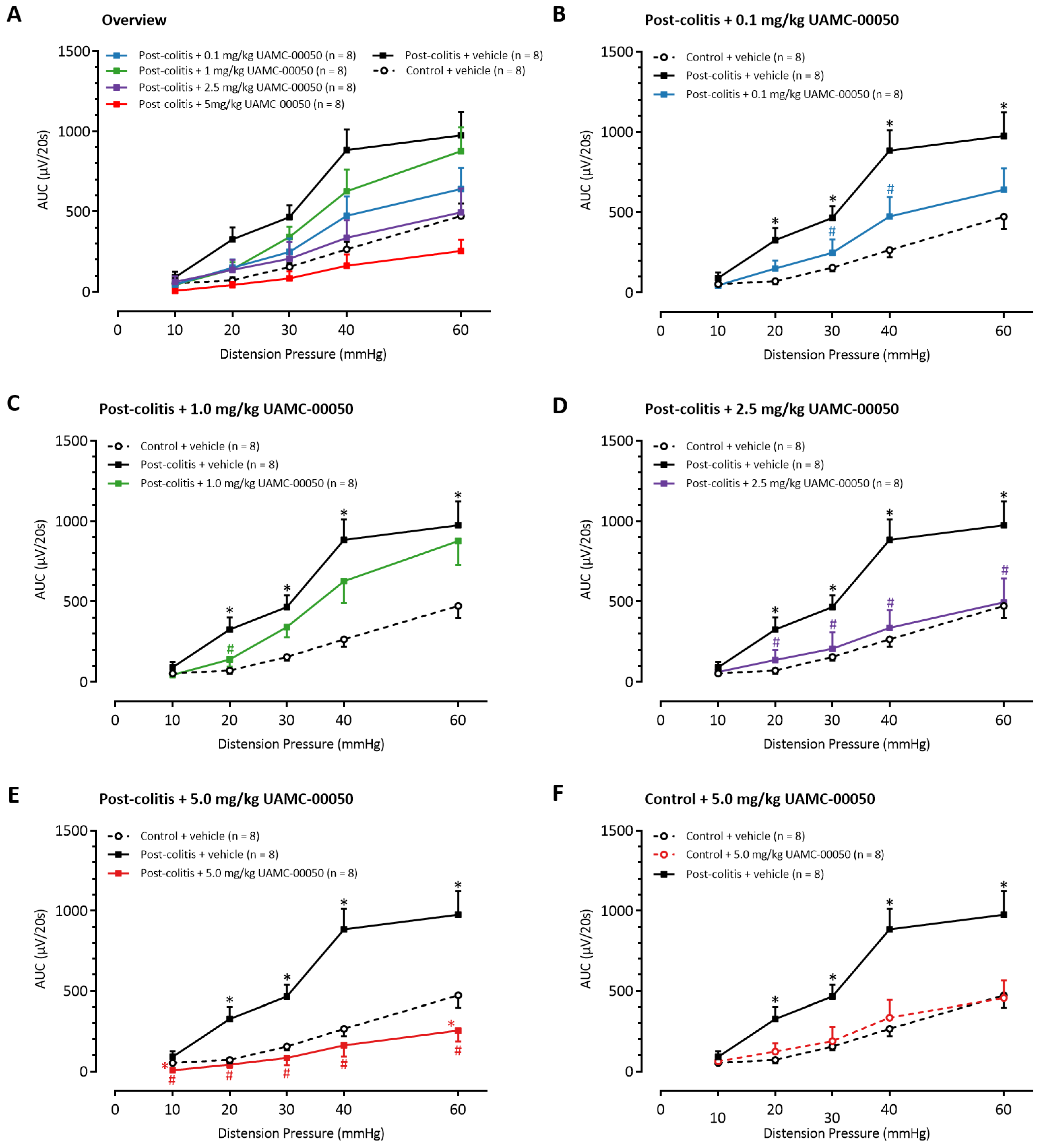 Pharmaceutics 13 00811 g007 Pharmaceutics 13 00811 g007
