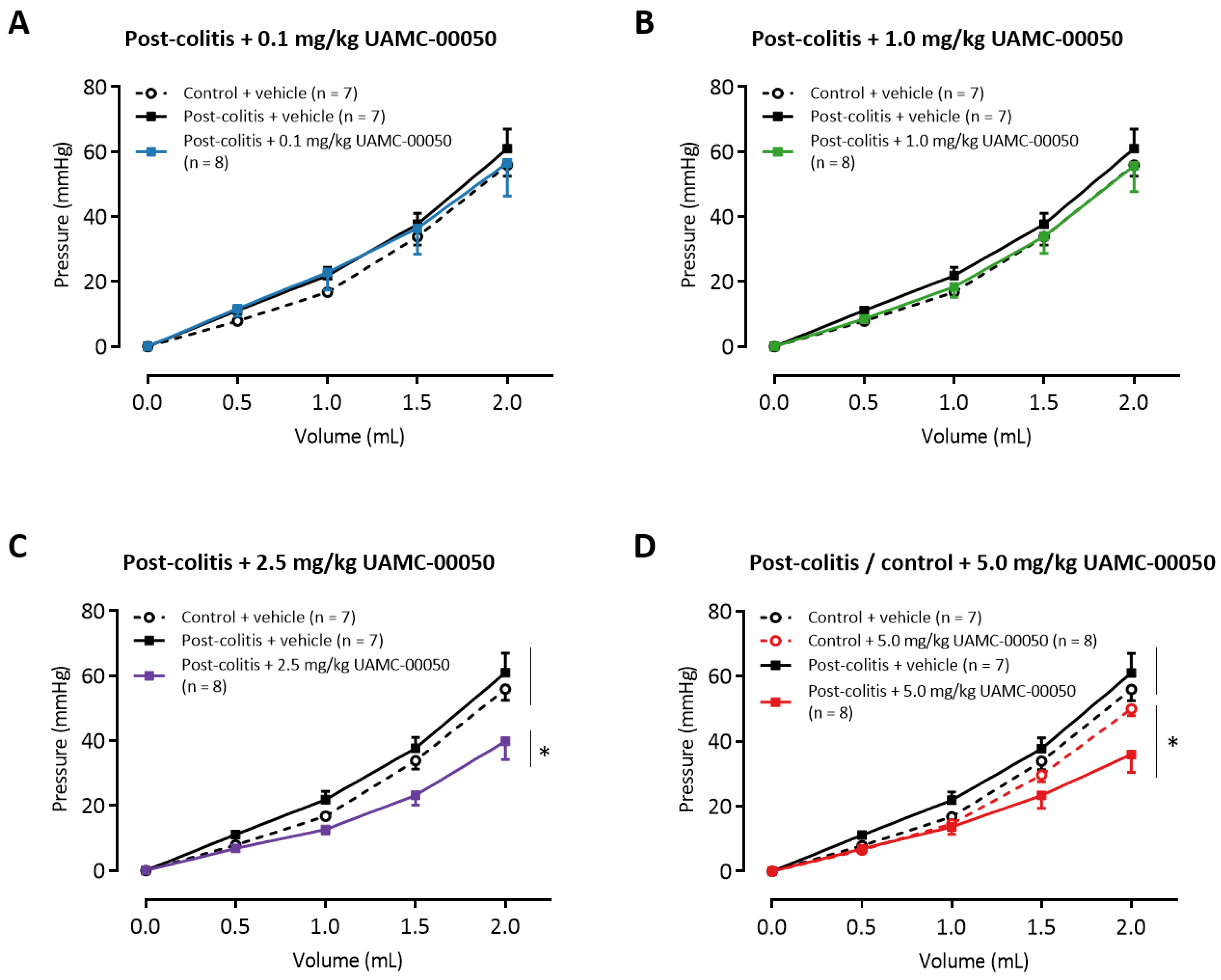 Pharmaceutics 13 00811 g008 Pharmaceutics 13 00811 g008