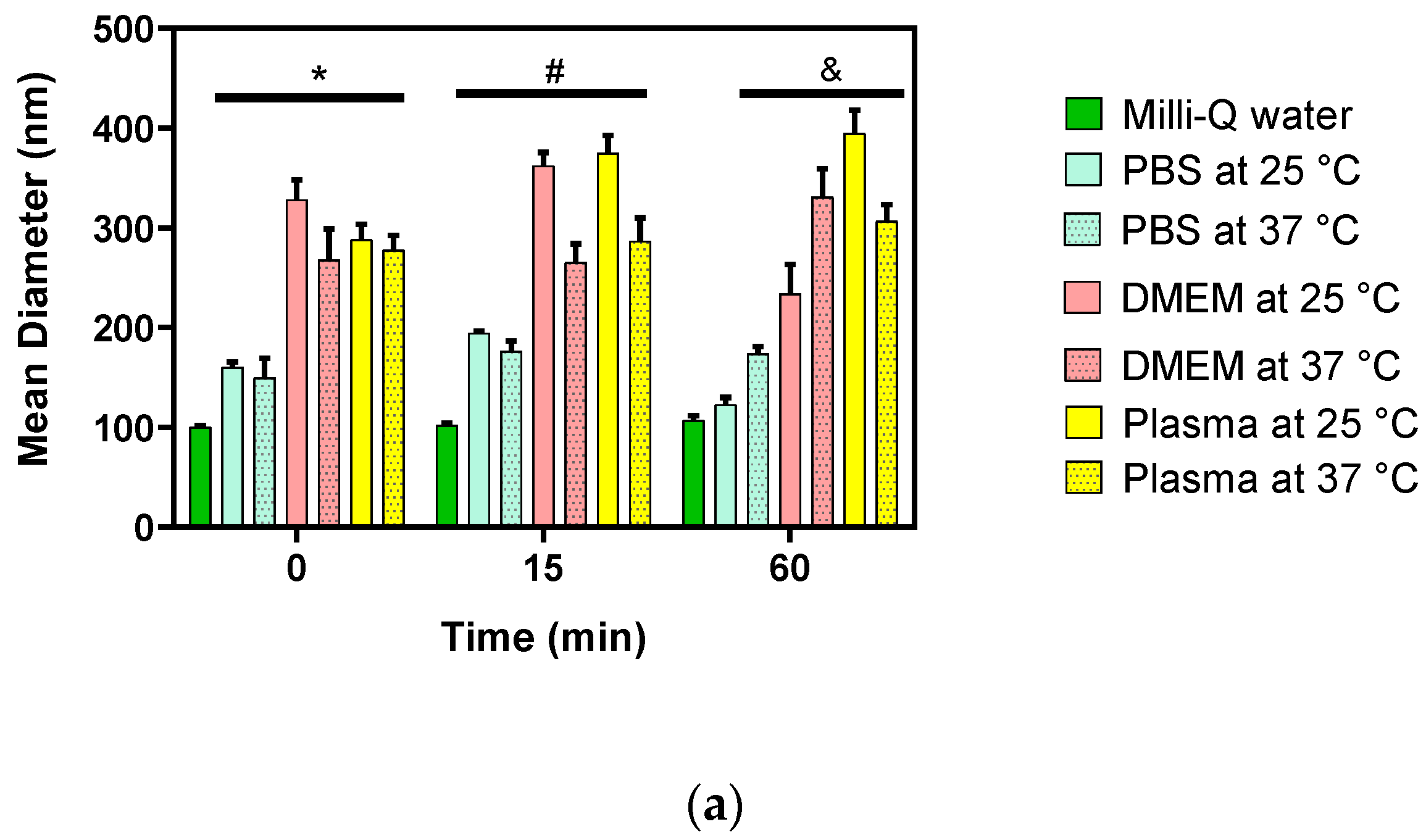 Pharmaceutics 13 00822 g005a