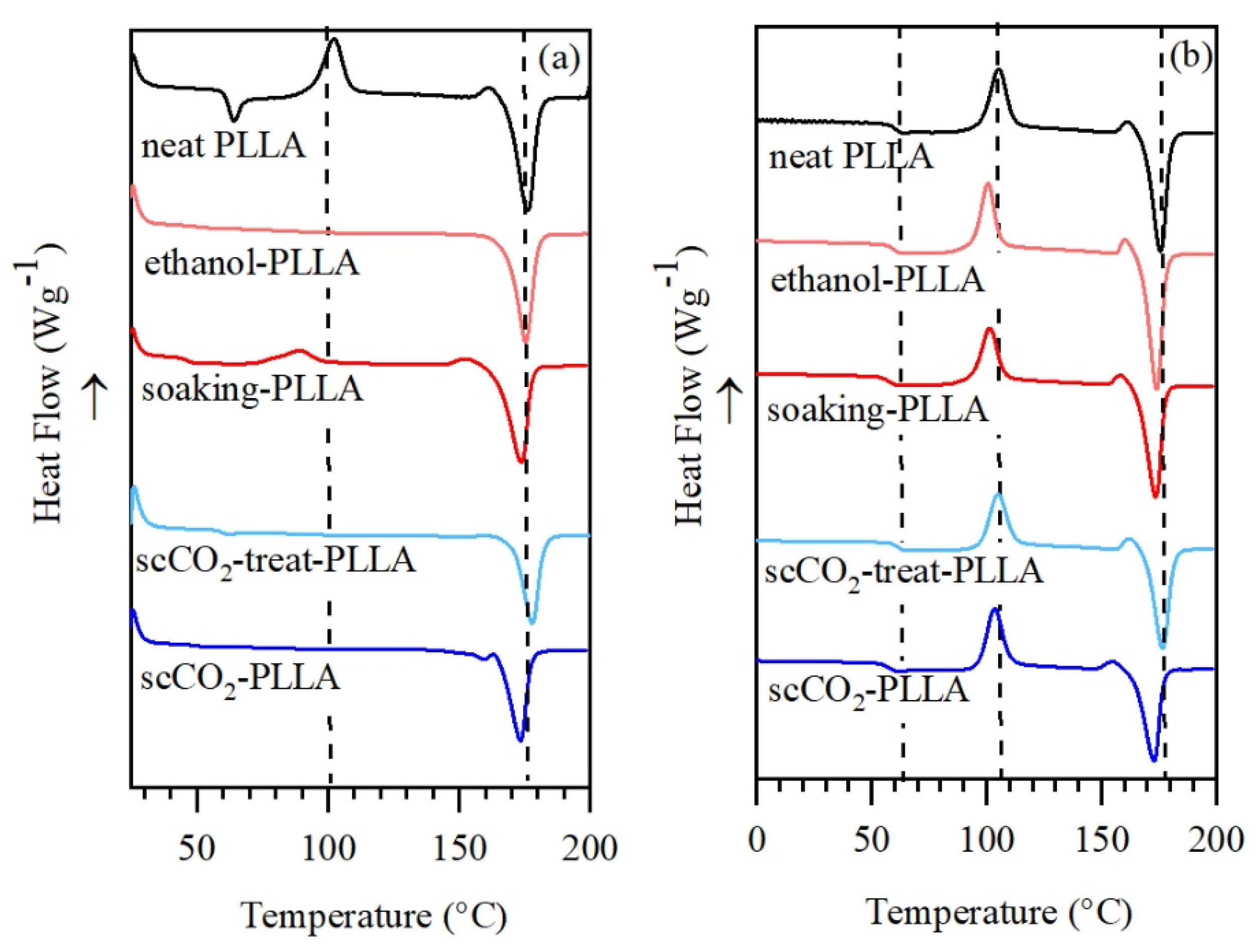 Pharmaceutics 13 00824 g005 Pharmaceutics 13 00824 g005
