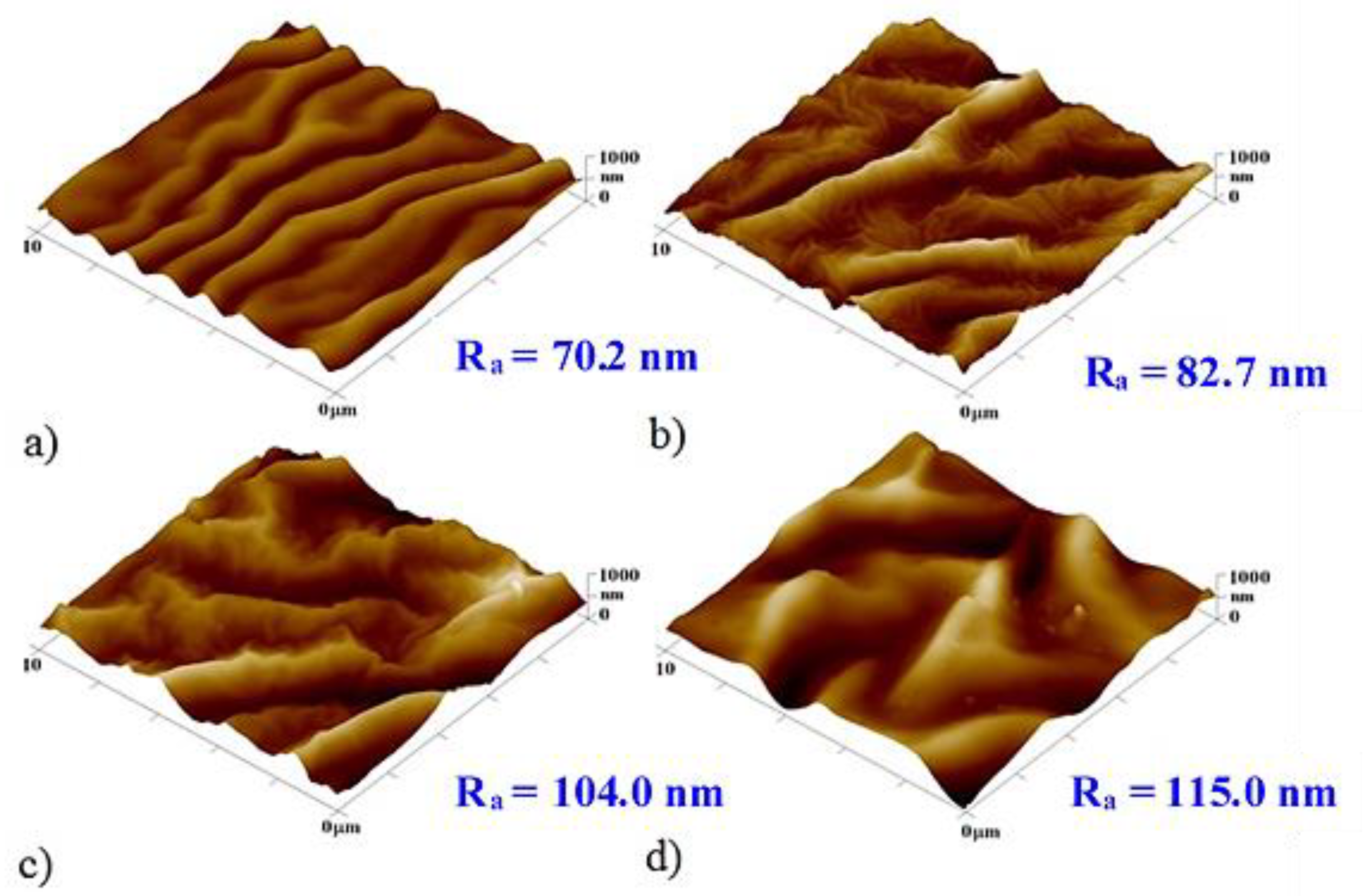 Pharmaceutics 13 00826 g005 Pharmaceutics 13 00826 g005