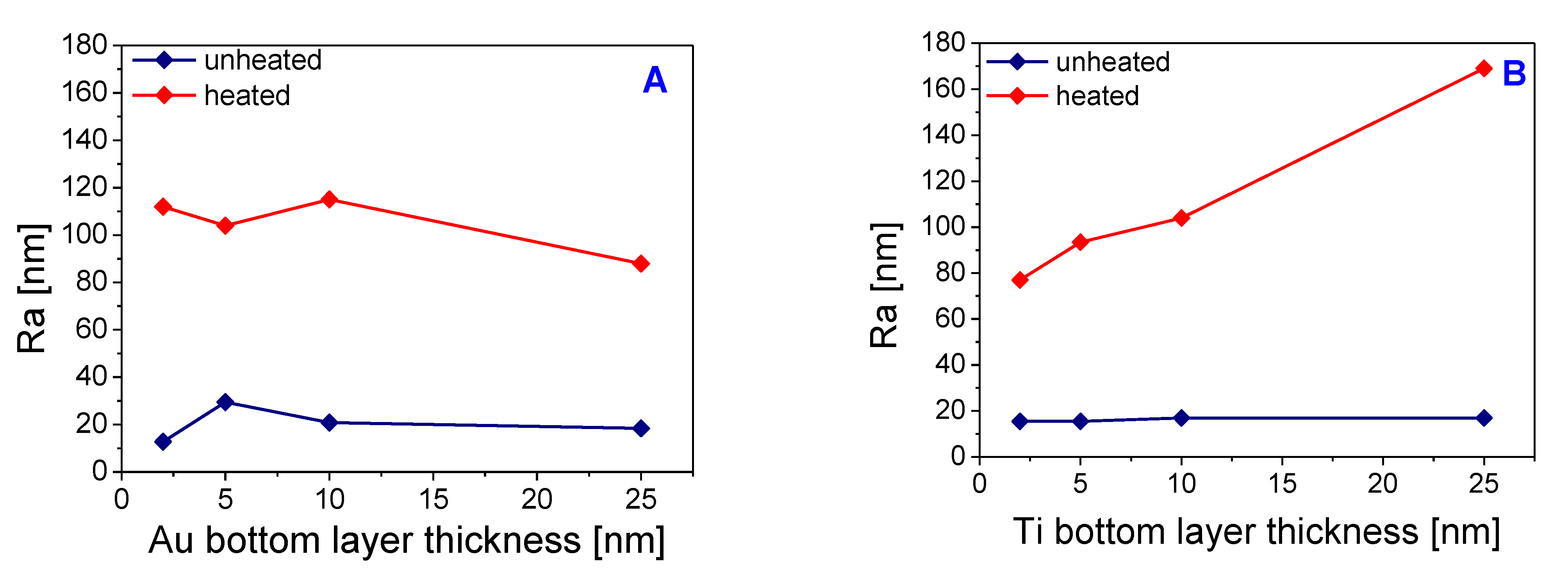 Pharmaceutics 13 00826 g006 Pharmaceutics 13 00826 g006