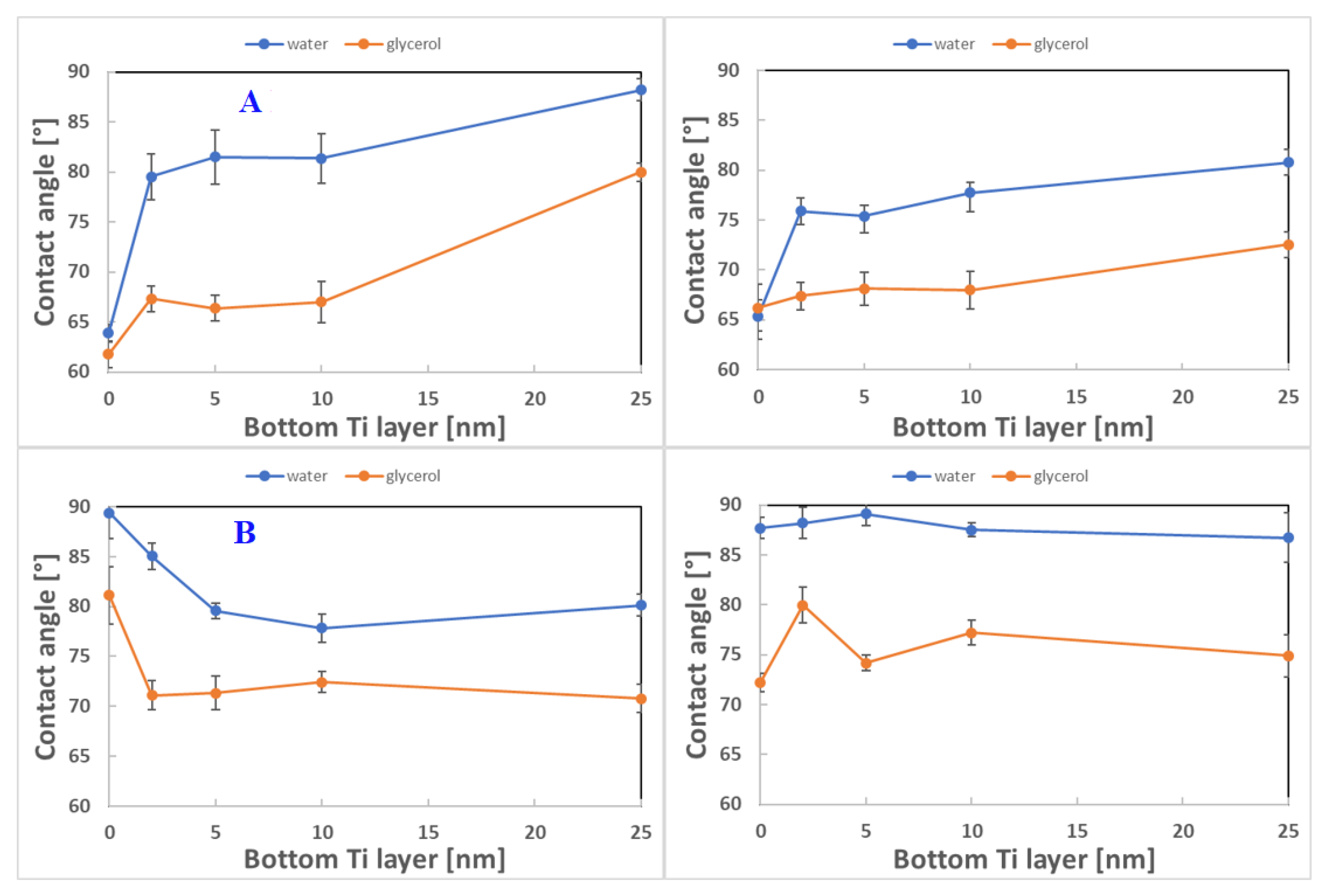 Pharmaceutics 13 00826 g010 Pharmaceutics 13 00826 g010
