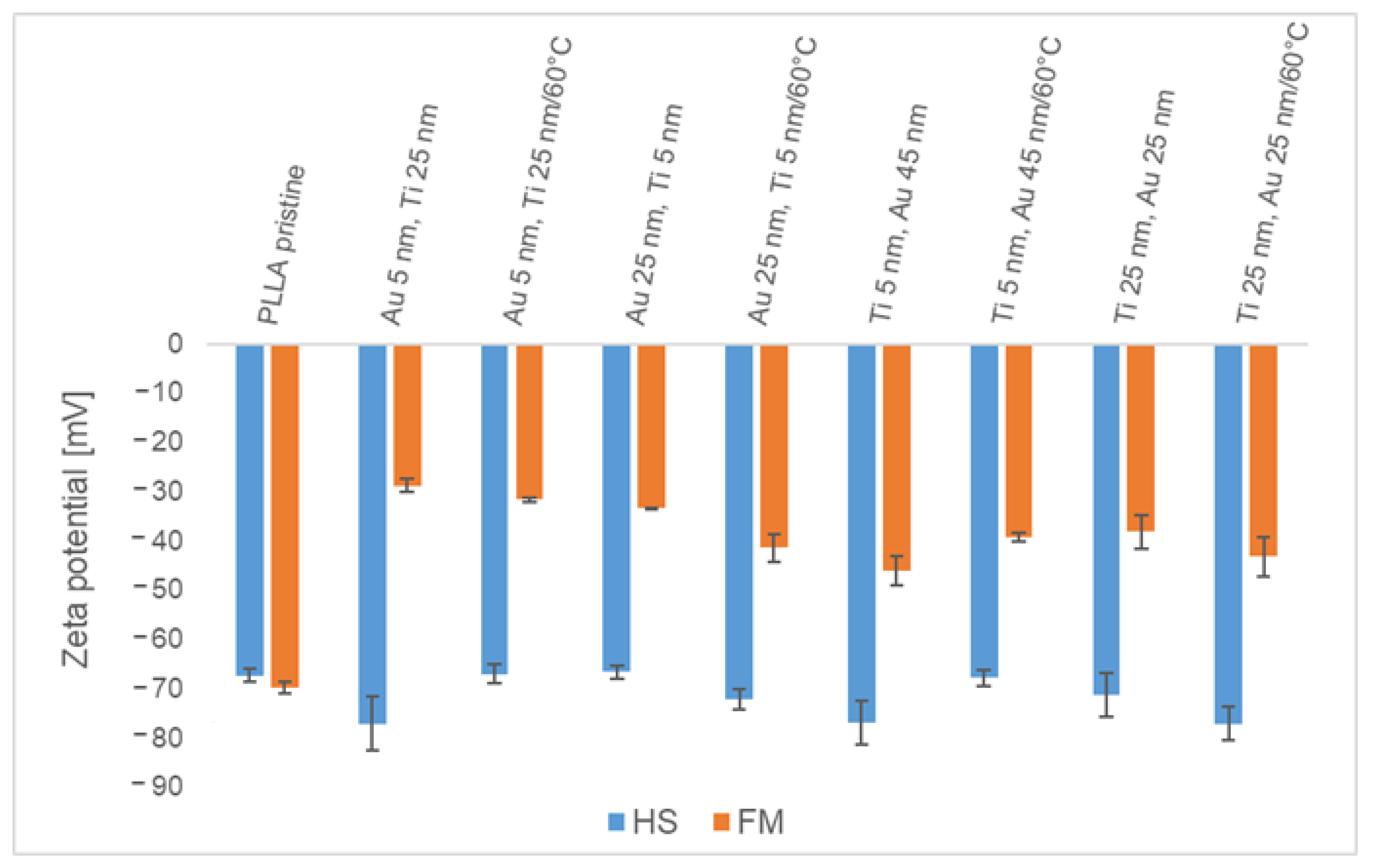 Pharmaceutics 13 00826 g011 Pharmaceutics 13 00826 g011