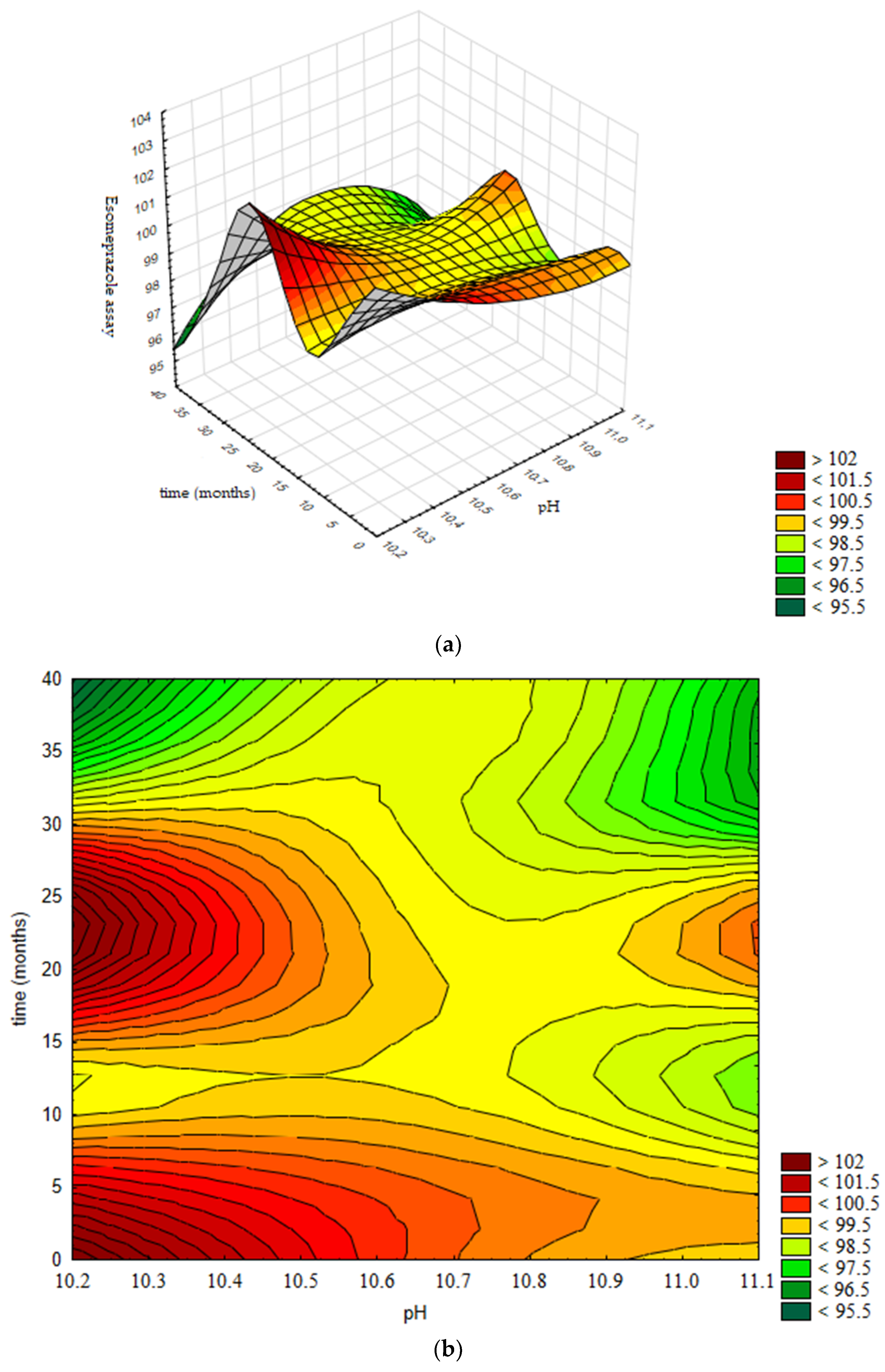 Pharmaceutics 13 00829 g014
