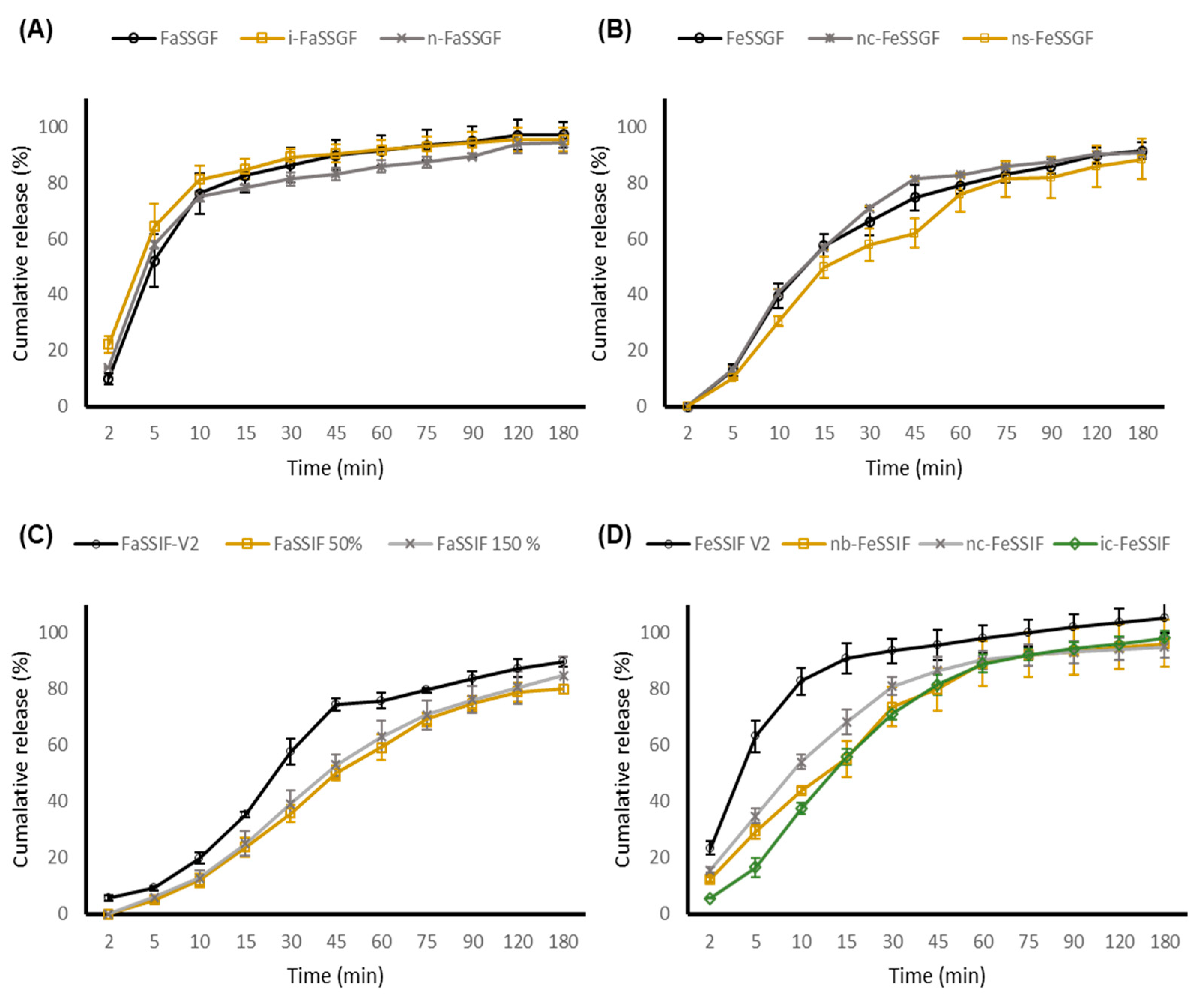Pharmaceutics 13 00831 g002