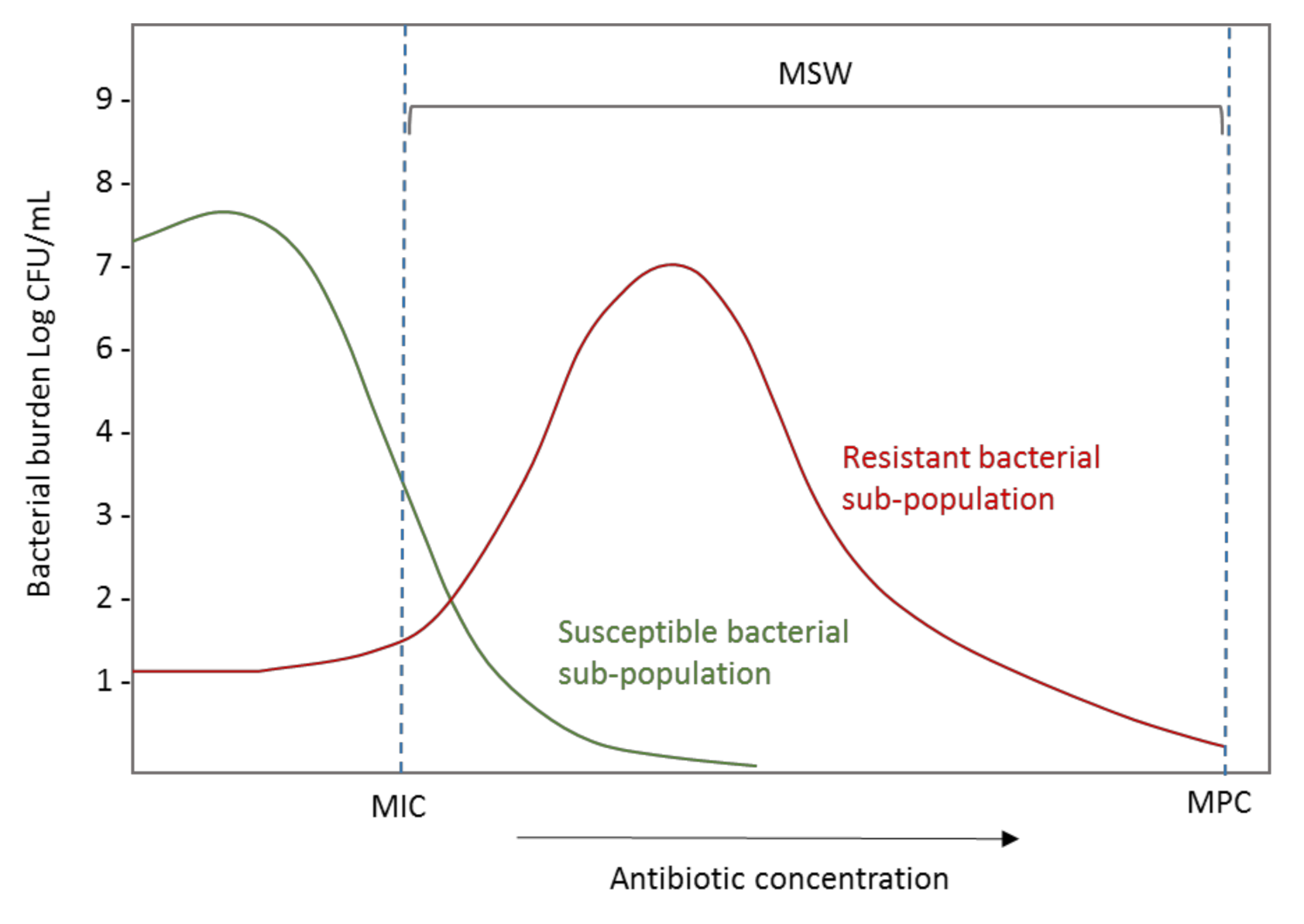 Pharmaceutics 13 00833 g008 Pharmaceutics 13 00833 g008