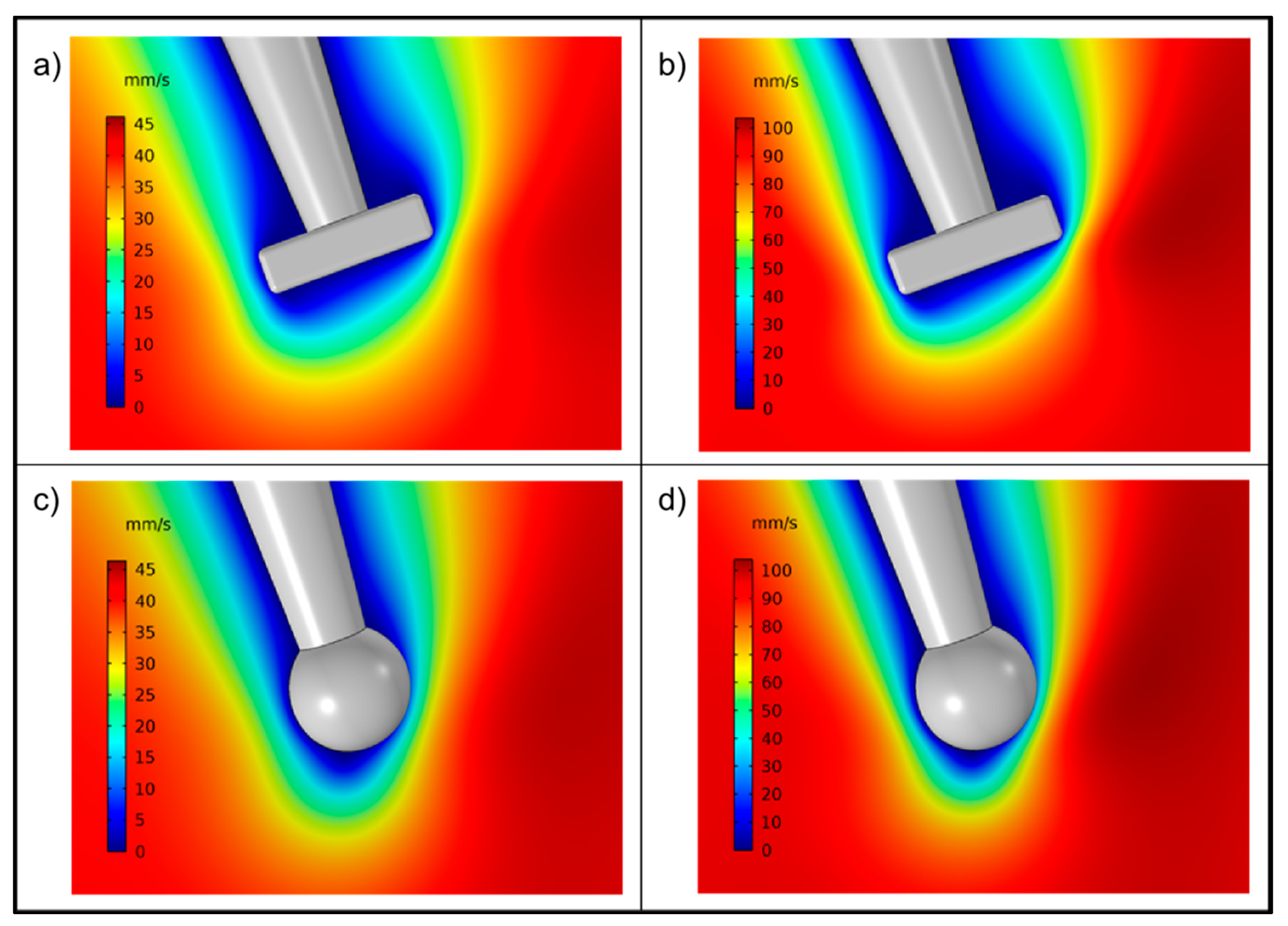 Pharmaceutics 13 00835 g005