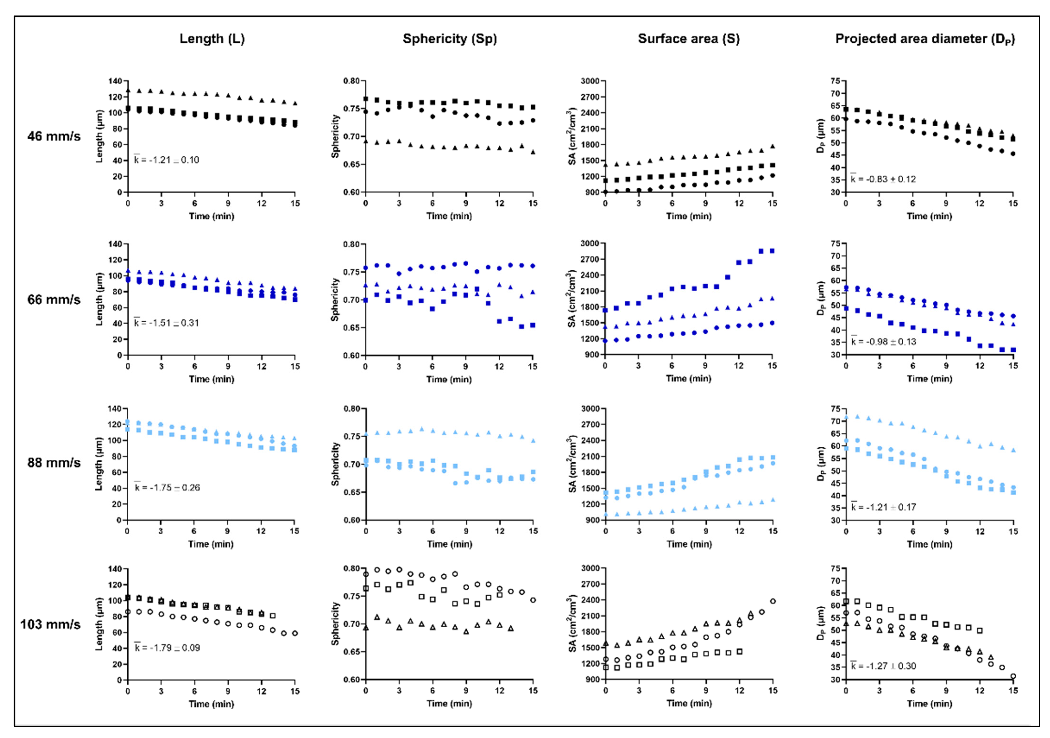 Pharmaceutics 13 00835 g011