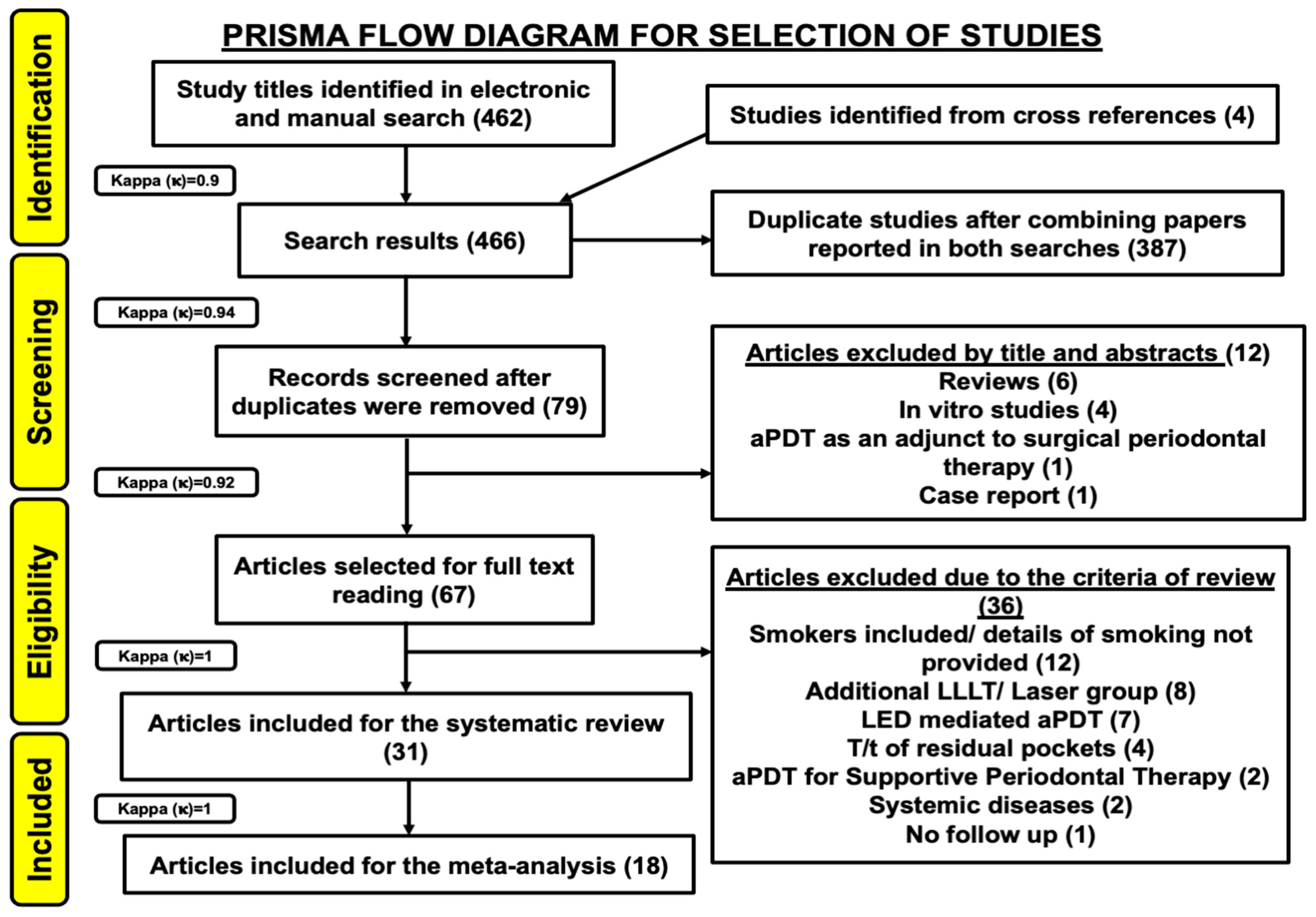 Pharmaceutics 13 00836 g001 Pharmaceutics 13 00836 g001