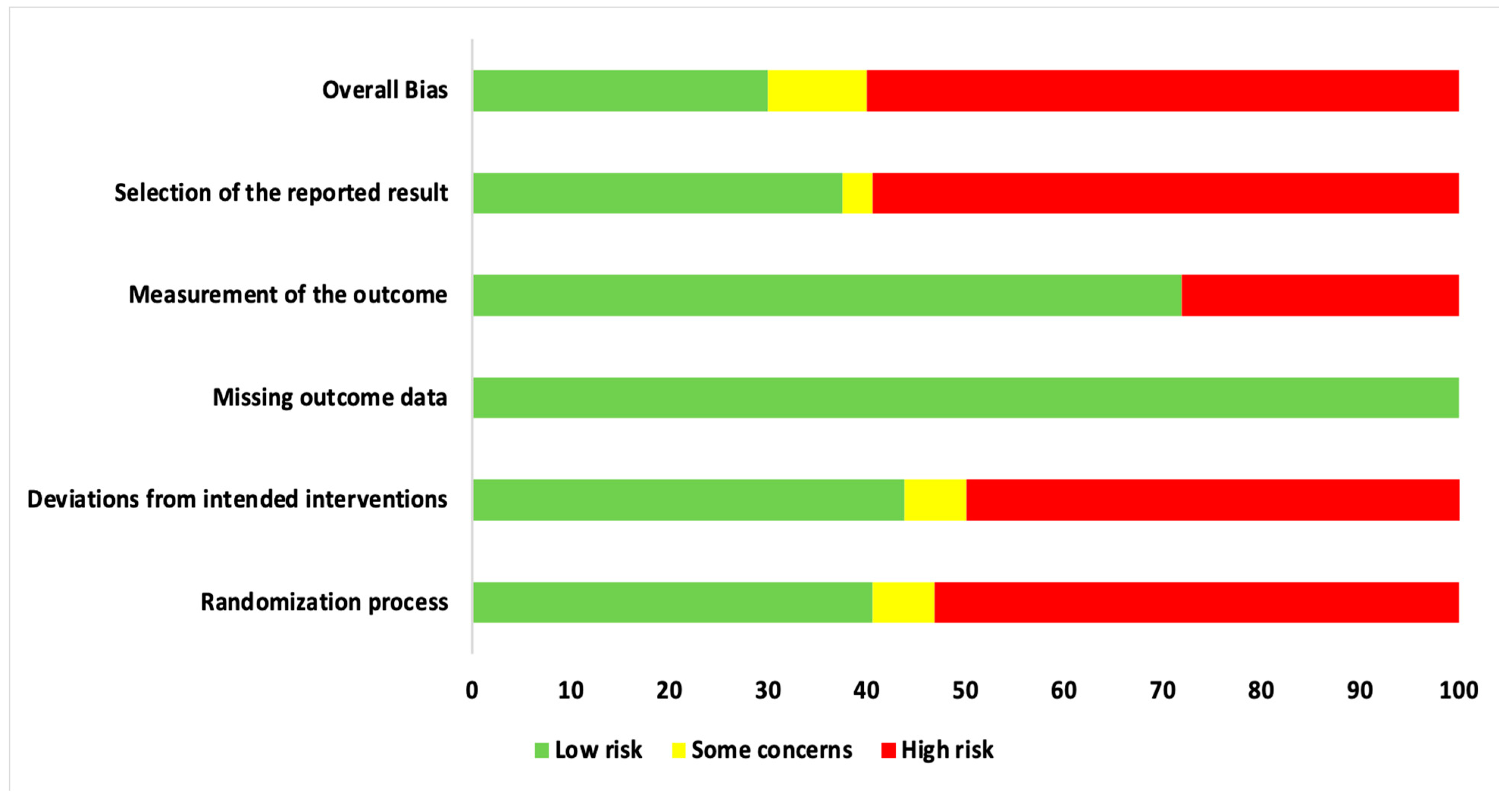 Pharmaceutics 13 00836 g005 Pharmaceutics 13 00836 g005