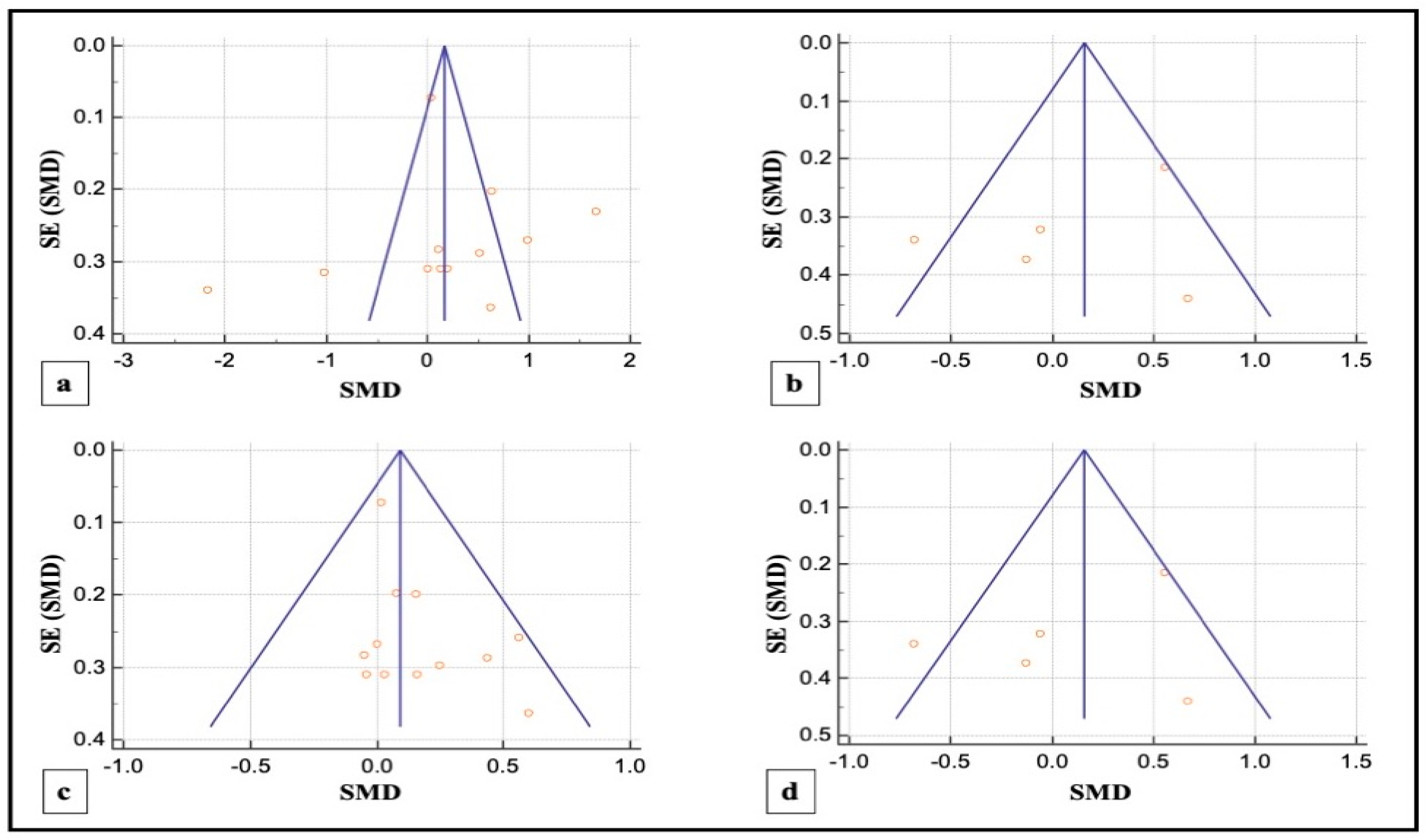 Pharmaceutics 13 00836 g006 Pharmaceutics 13 00836 g006