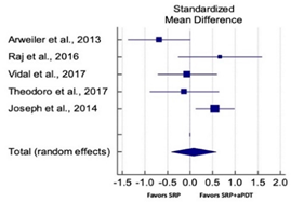 Pharmaceutics 13 00836 i002 Pharmaceutics 13 00836 i002