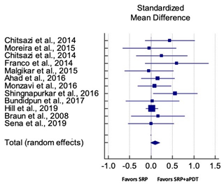 Pharmaceutics 13 00836 i003 Pharmaceutics 13 00836 i003
