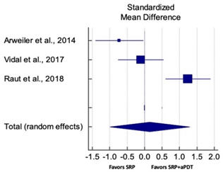 Pharmaceutics 13 00836 i006 Pharmaceutics 13 00836 i006