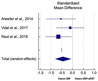 Pharmaceutics 13 00836 i008 Pharmaceutics 13 00836 i008