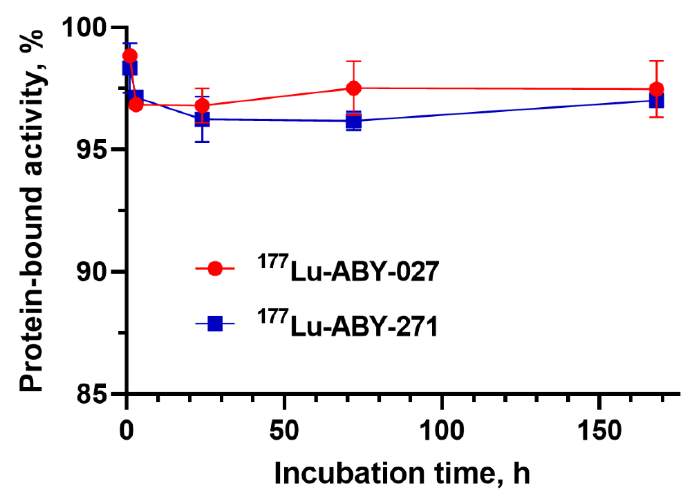 Pharmaceutics 13 00839 g002