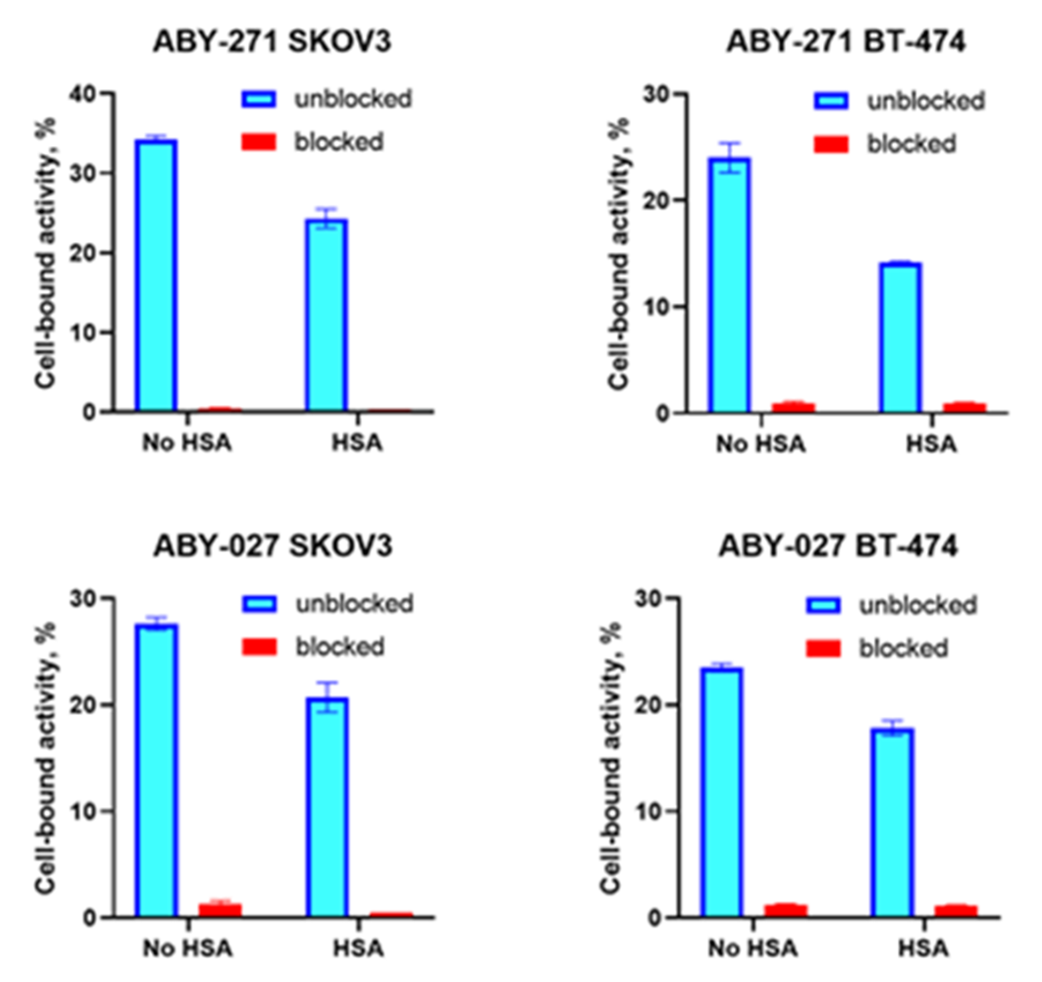 Pharmaceutics 13 00839 g003