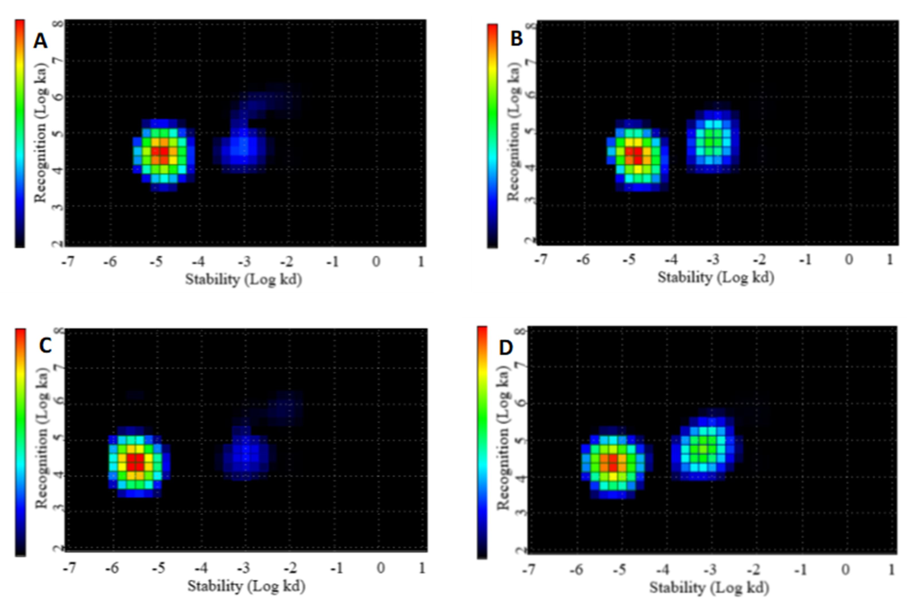 Pharmaceutics 13 00839 g004